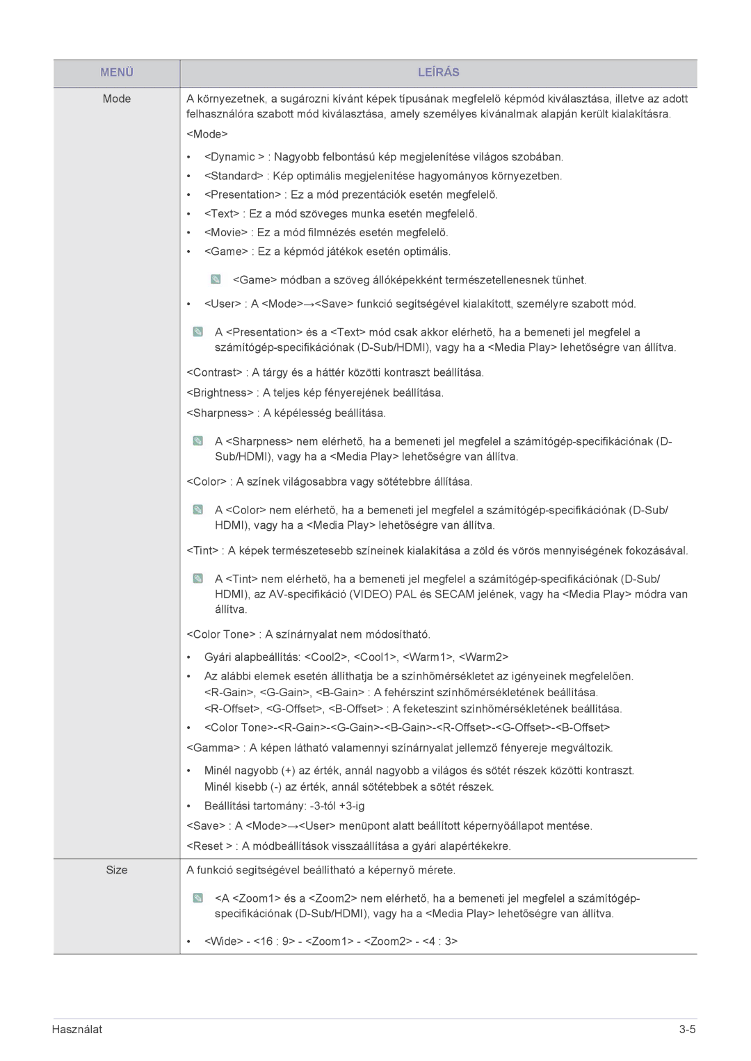 Samsung SP2053WWX/EN, SP2253WWX/EN manual Funkció segítségével beállítható a képernyő mérete 