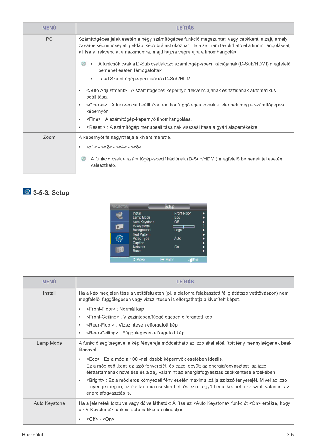 Samsung SP2053WWX/EN, SP2253WWX/EN manual Setup, Rear-Ceiling Függőlegesen elforgatott kép 