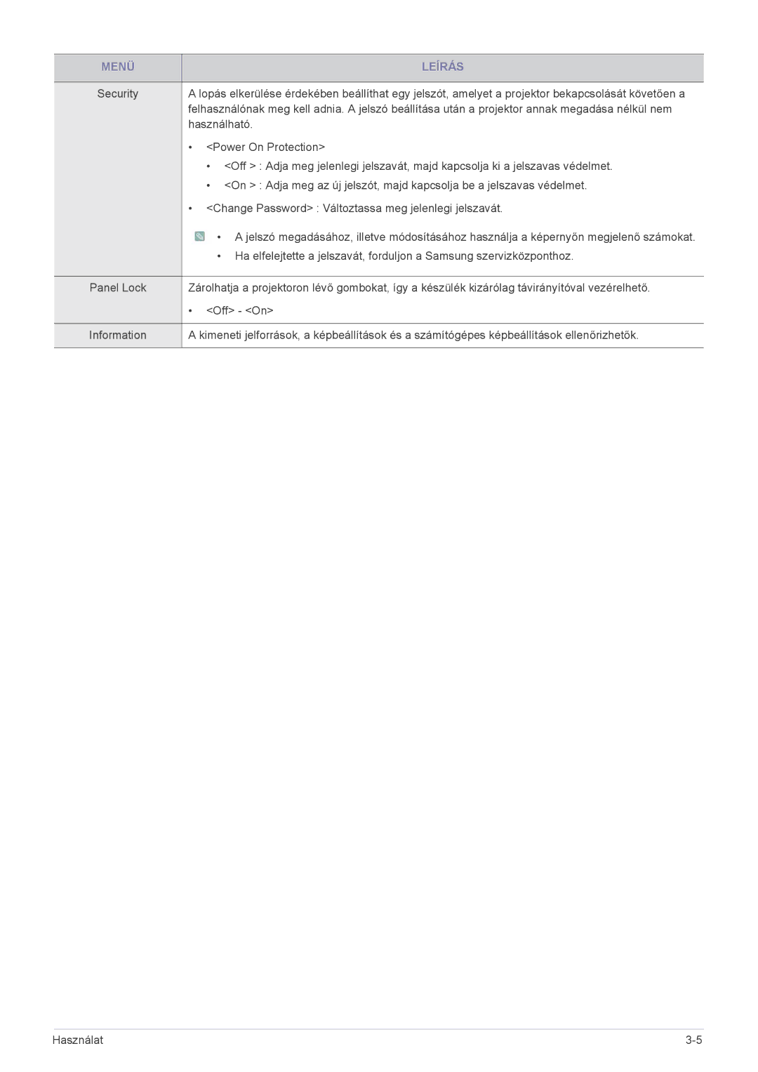 Samsung SP2053WWX/EN, SP2253WWX/EN manual Panel Lock 