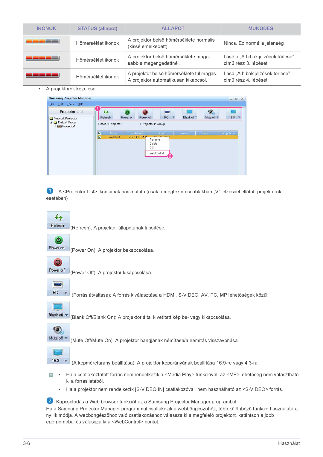 Samsung SP2253WWX/EN, SP2053WWX/EN manual Ikonok 