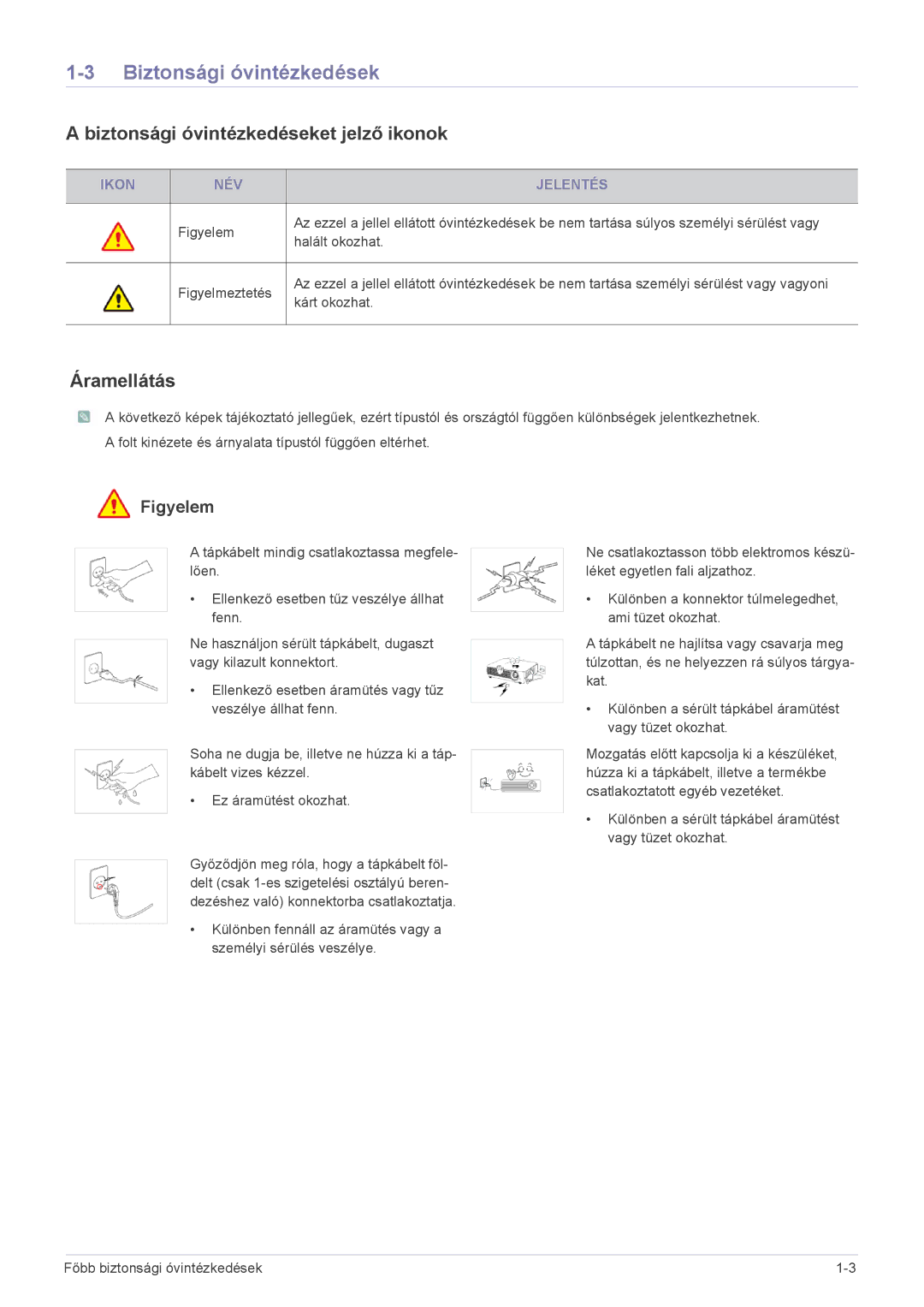 Samsung SP2253WWX/EN, SP2053WWX/EN manual Biztonsági óvintézkedéseket jelző ikonok, Áramellátás 