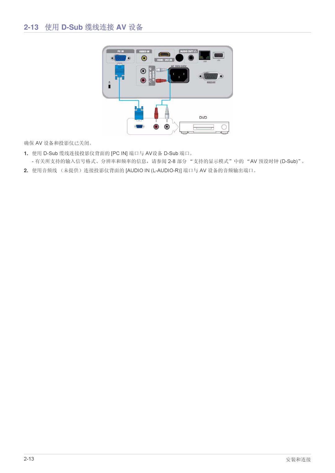 Samsung SP2053WWX/EN, SP2253WWX/EN manual 13 使用 D-Sub 缆线连接 AV 设备 