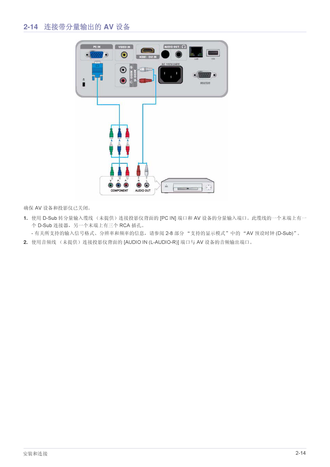 Samsung SP2253WWX/EN, SP2053WWX/EN manual 14连接带分量输出的 AV 设备 