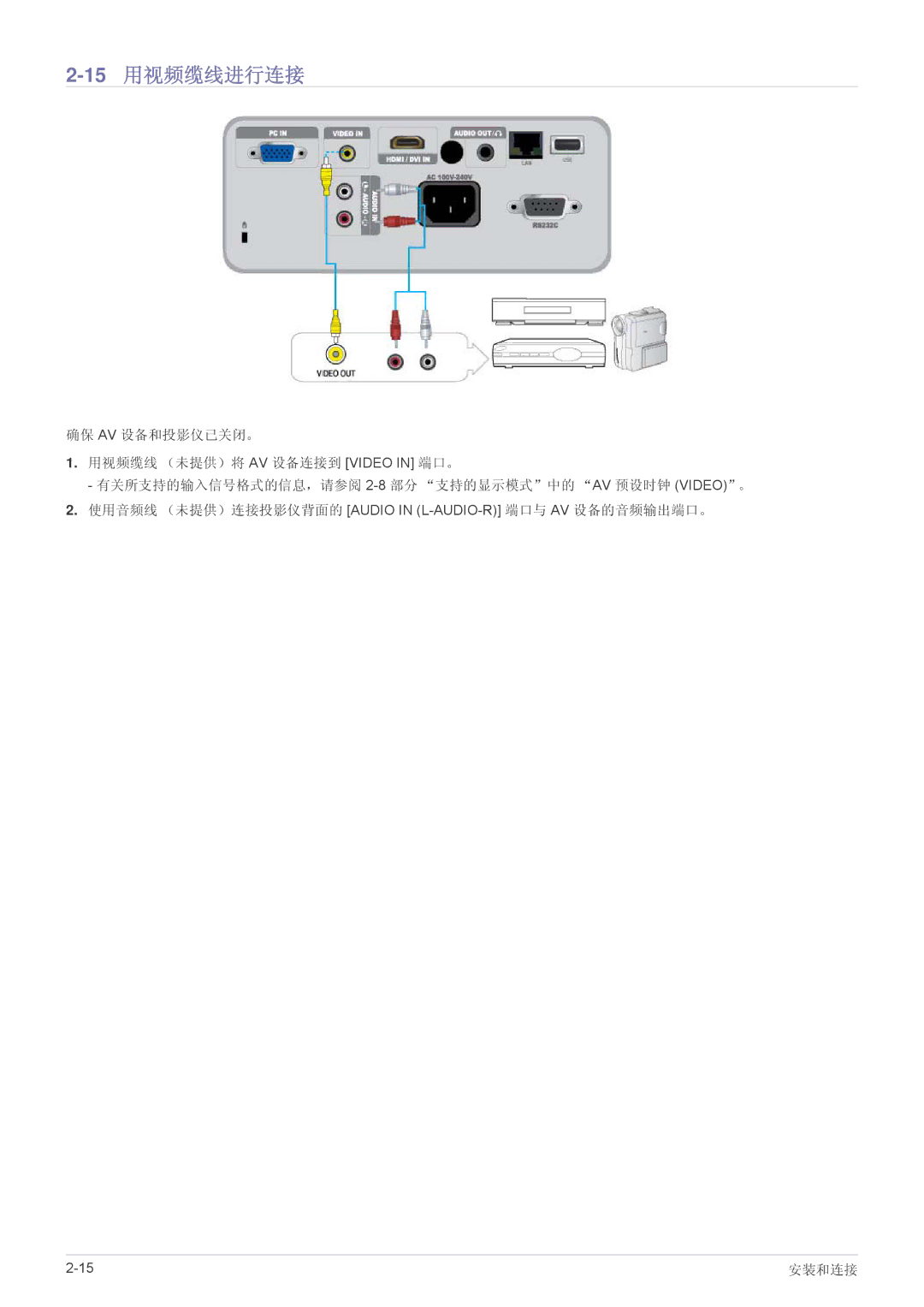 Samsung SP2053WWX/EN, SP2253WWX/EN manual 15用视频缆线进行连接 