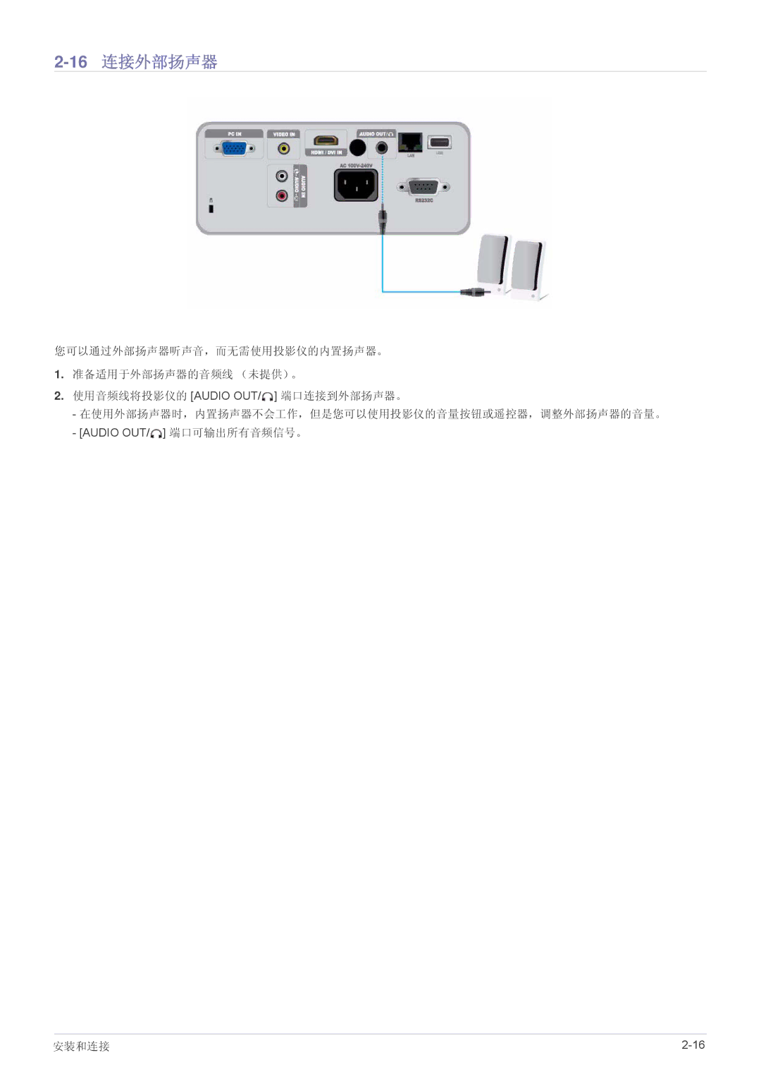 Samsung SP2253WWX/EN, SP2053WWX/EN manual 16连接外部扬声器 