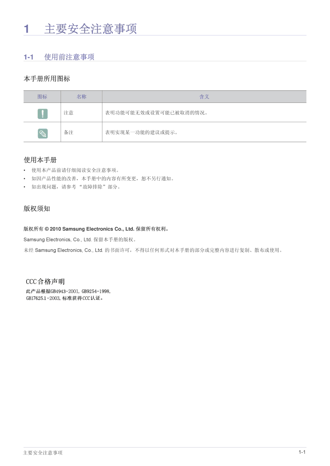 Samsung SP2253WWX/EN, SP2053WWX/EN manual 1使用前注意事项, 本手册所用图标, 使用本手册, 版权须知 