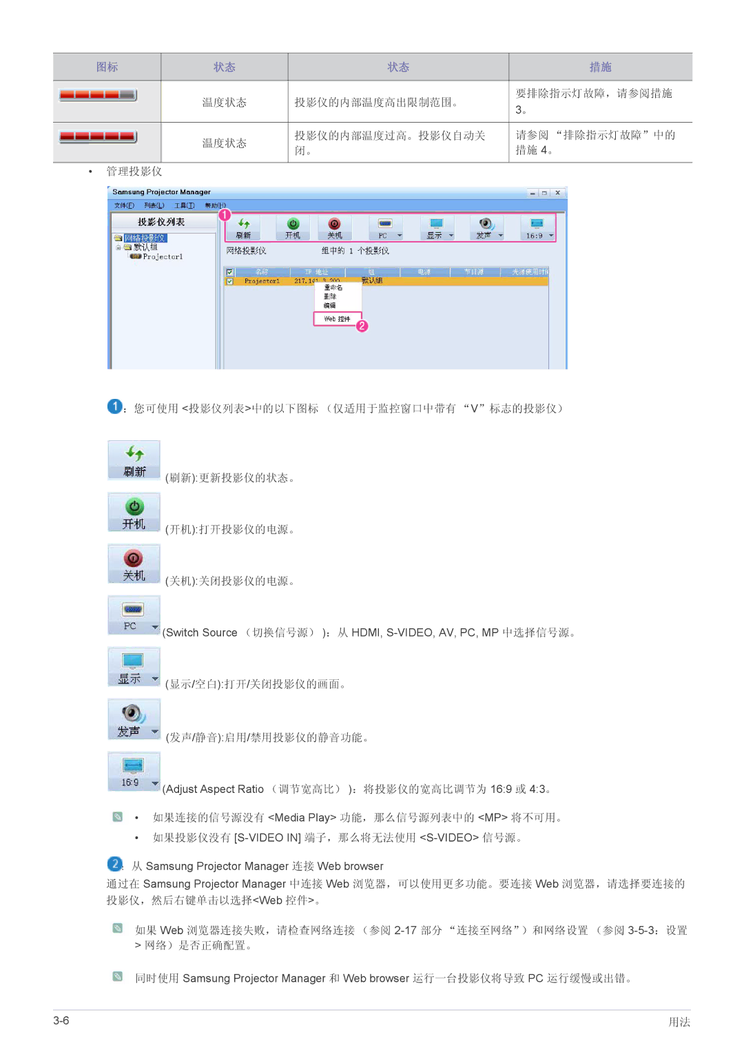 Samsung SP2053WWX/EN, SP2253WWX/EN manual 显示/空白打开/关闭投影仪的画面。 发声/静音启用/禁用投影仪的静音功能。 