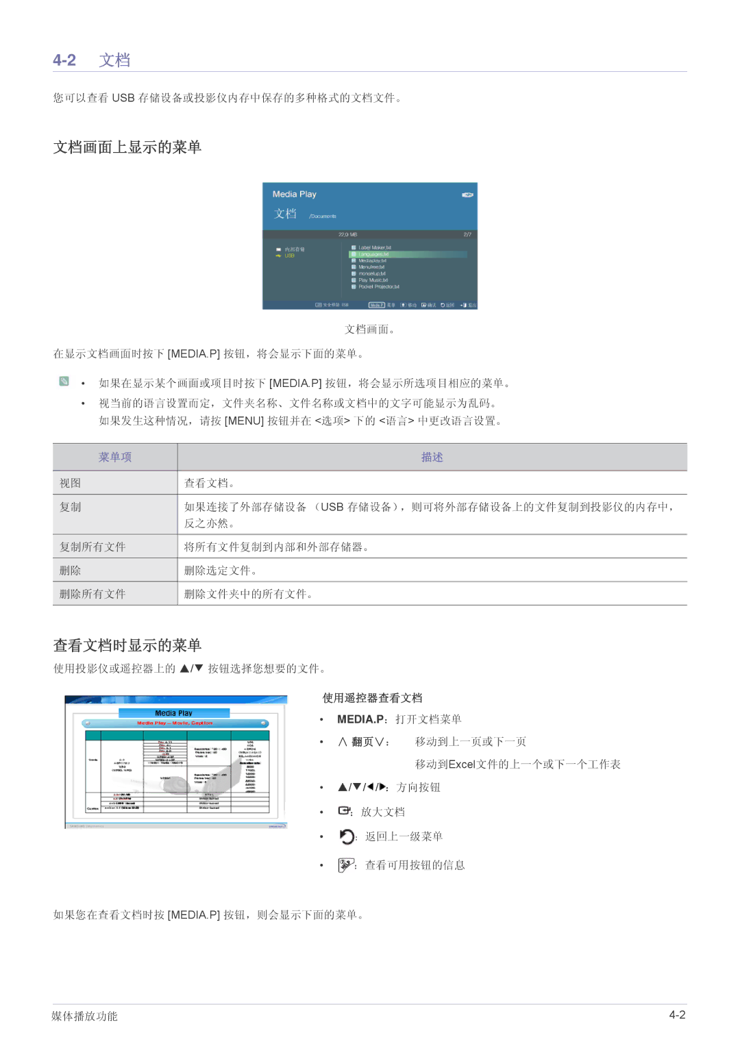 Samsung SP2253WWX/EN, SP2053WWX/EN manual 文档画面上显示的菜单, 查看文档时显示的菜单, 菜单项, 使用遥控器查看文档 