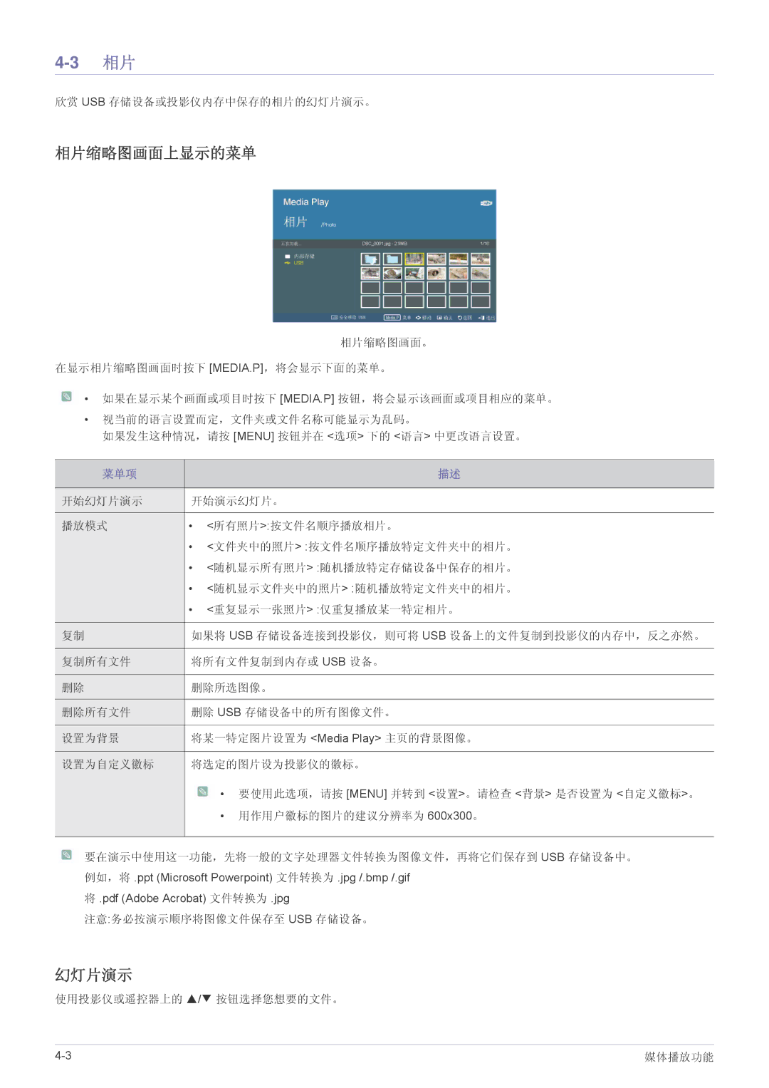 Samsung SP2053WWX/EN, SP2253WWX/EN manual 相片缩略图画面上显示的菜单, 欣赏 Usb 存储设备或投影仪内存中保存的相片的幻灯片演示。, 注意务必按演示顺序将图像文件保存至 Usb 存储设备。 