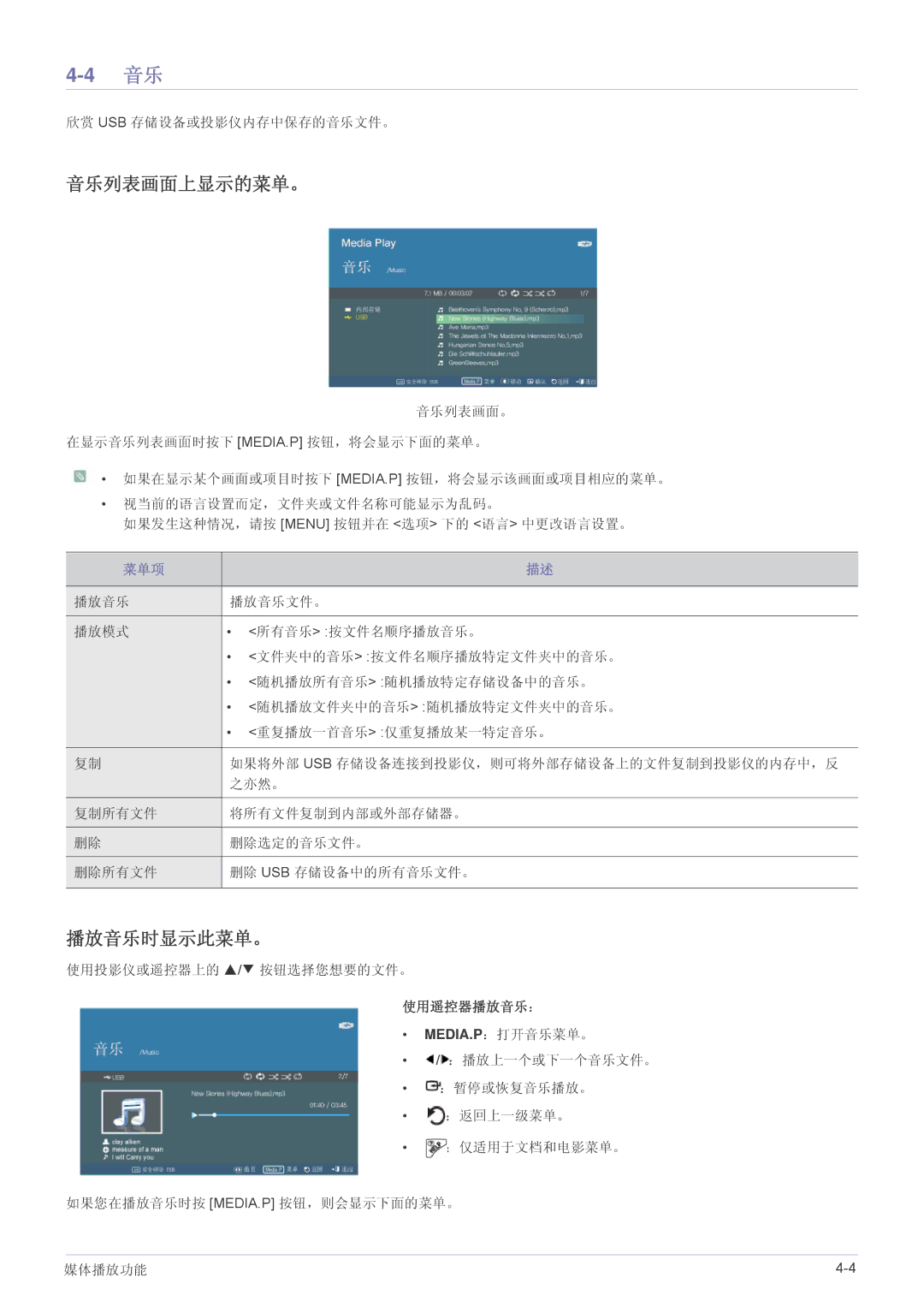 Samsung SP2253WWX/EN, SP2053WWX/EN manual 音乐列表画面上显示的菜单。, 播放音乐时显示此菜单。, 欣赏 Usb 存储设备或投影仪内存中保存的音乐文件。, 使用遥控器播放音乐： 