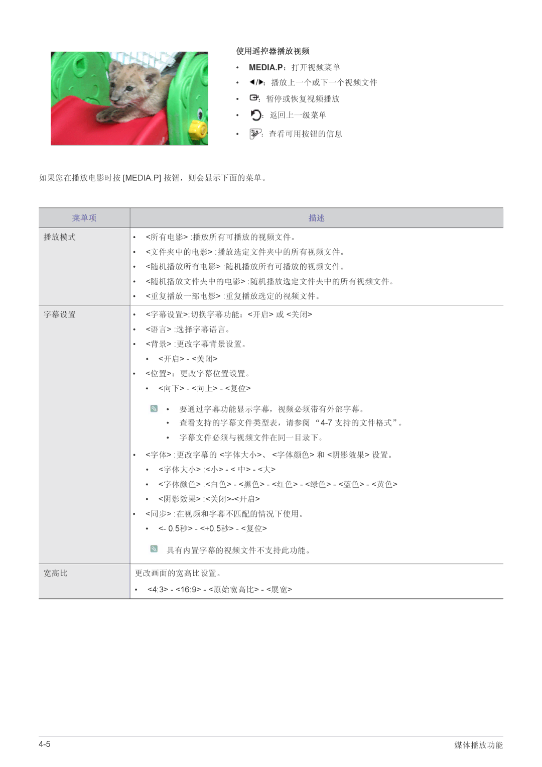 Samsung SP2053WWX/EN, SP2253WWX/EN manual 使用遥控器播放视频 