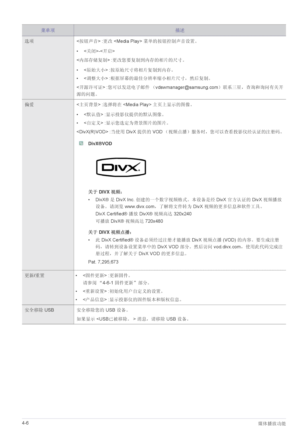 Samsung SP2053WWX/EN, SP2253WWX/EN manual 关于 Divx 视频：, 关于 Divx 视频点播： 