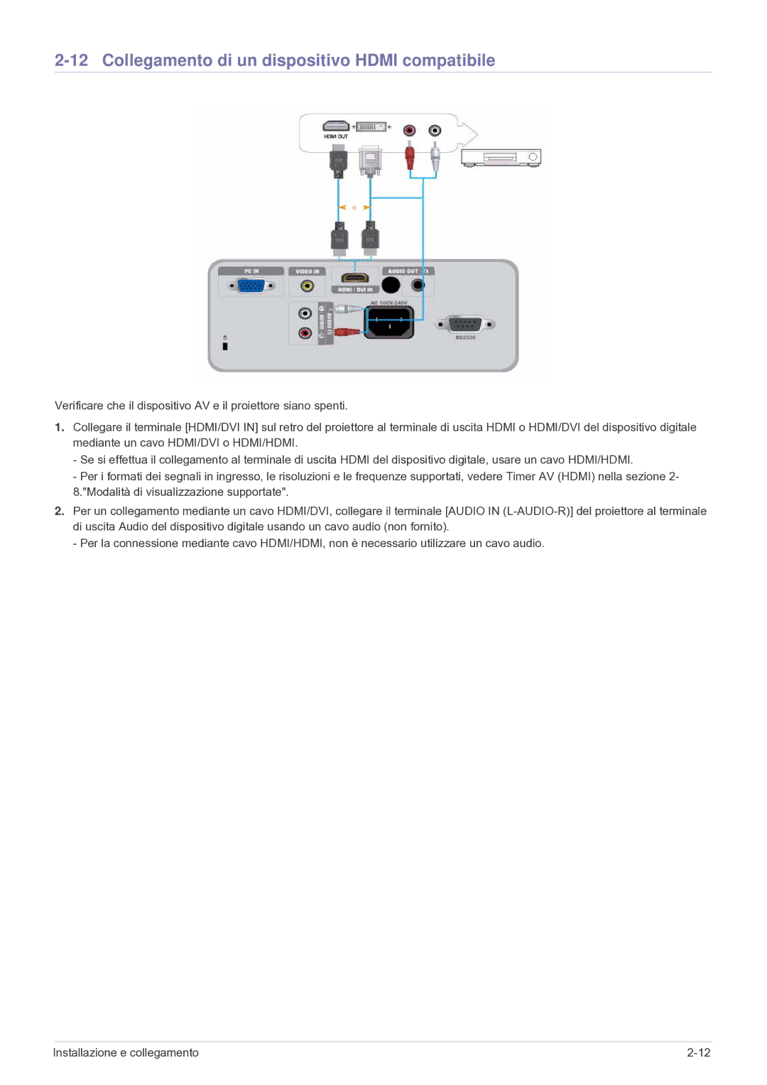 Samsung SP2003SWX/EN, SP2503SWX/EN manual Collegamento di un dispositivo Hdmi compatibile 