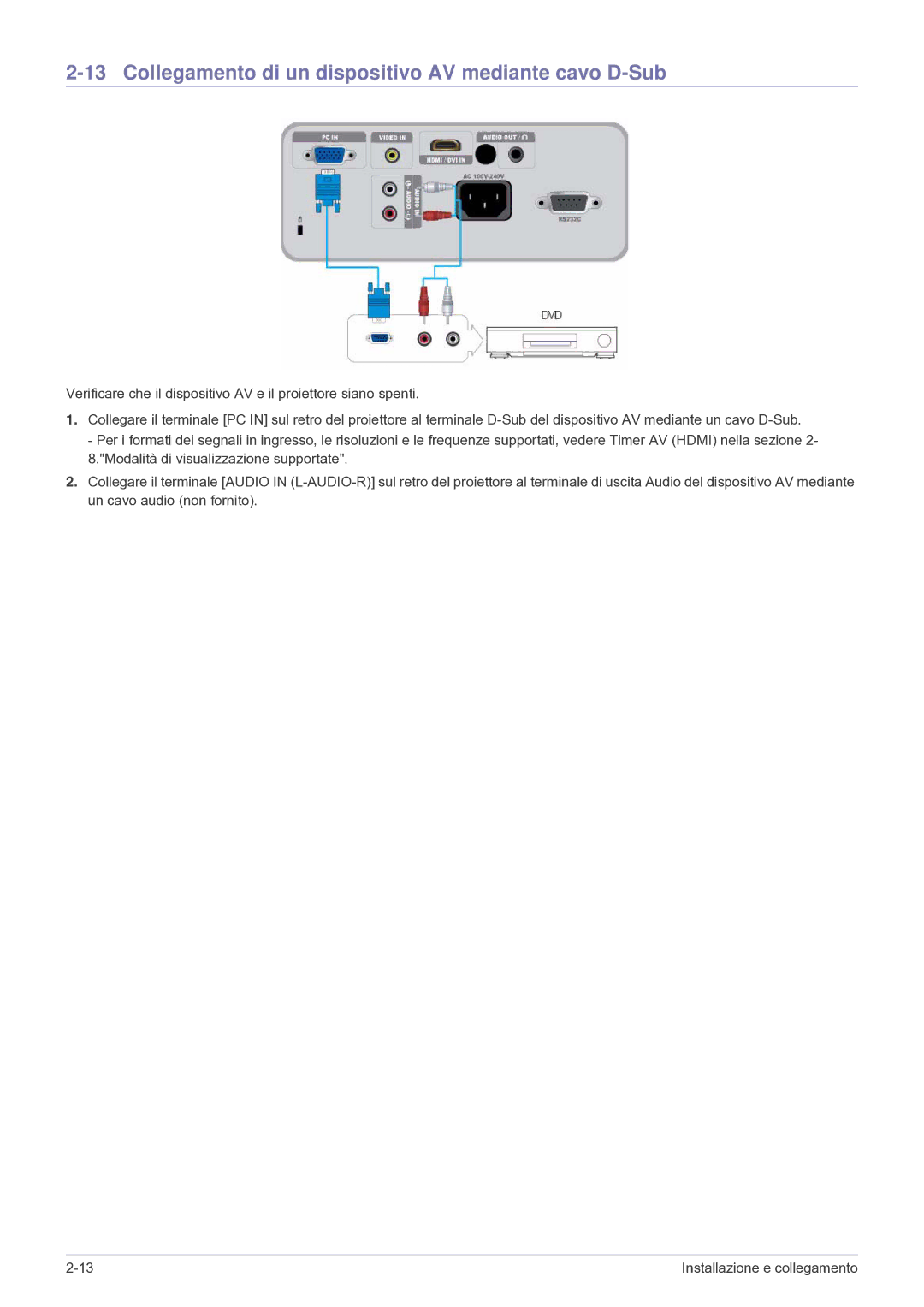 Samsung SP2503SWX/EN, SP2003SWX/EN manual Collegamento di un dispositivo AV mediante cavo D-Sub 