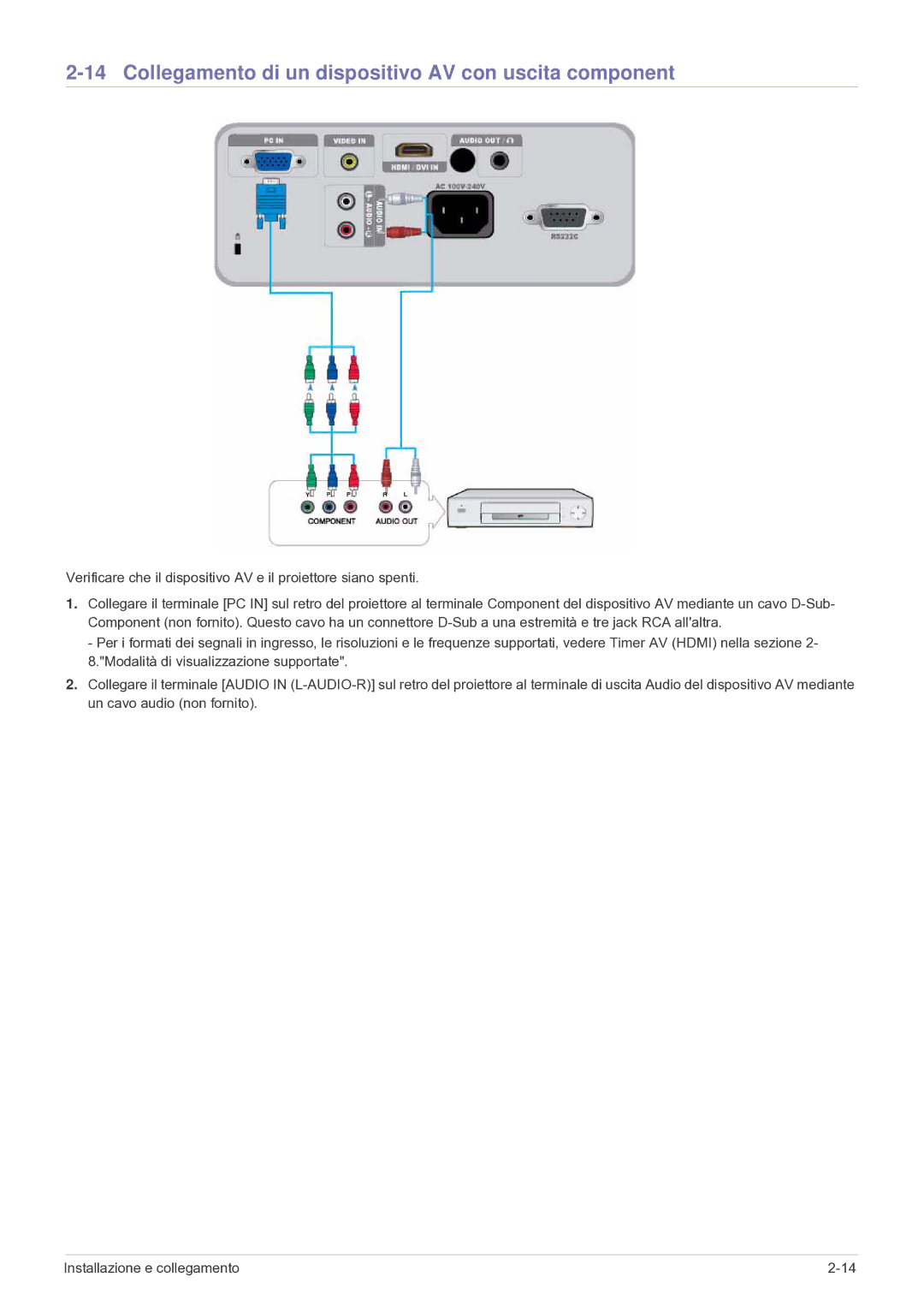 Samsung SP2003SWX/EN, SP2503SWX/EN manual Collegamento di un dispositivo AV con uscita component 