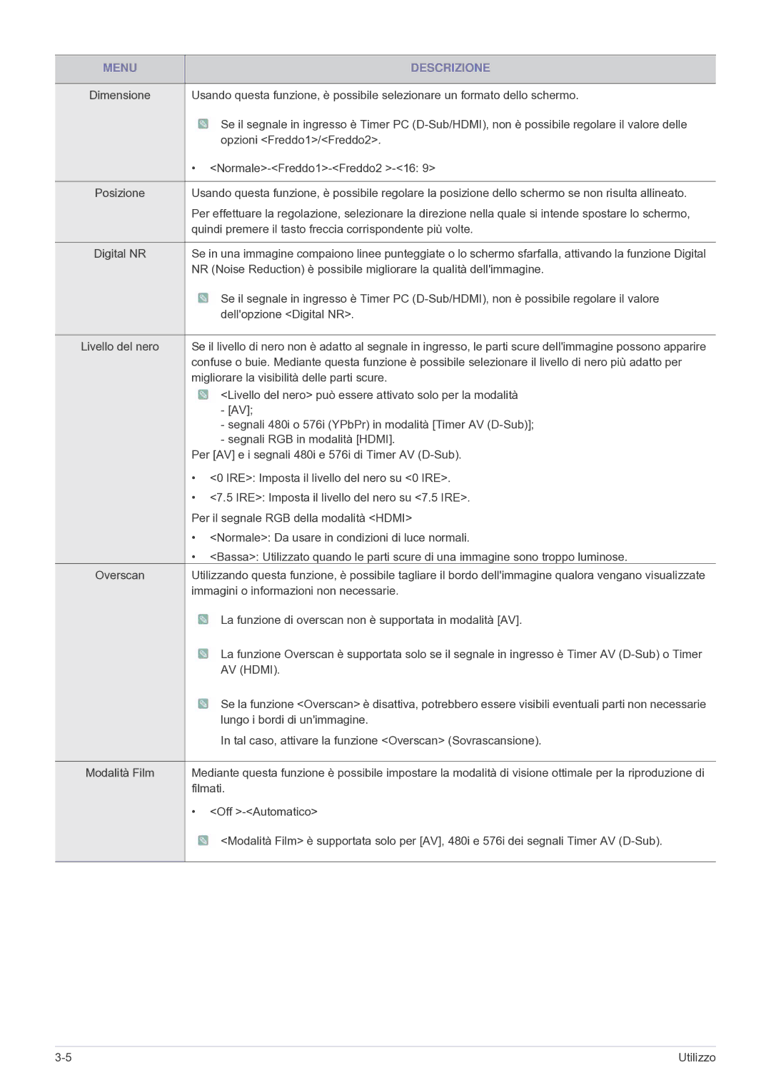 Samsung SP2003SWX/EN, SP2503SWX/EN Opzioni Freddo1/Freddo2, Normale-Freddo1-Freddo2 -16, Dellopzione Digital NR, Filmati 