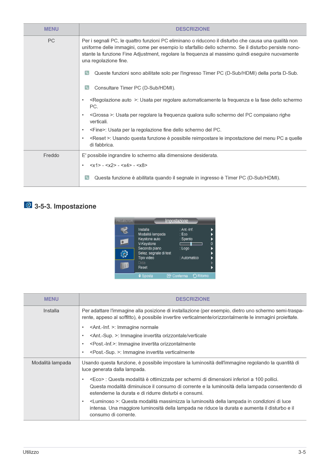 Samsung SP2503SWX/EN, SP2003SWX/EN manual Impostazione 