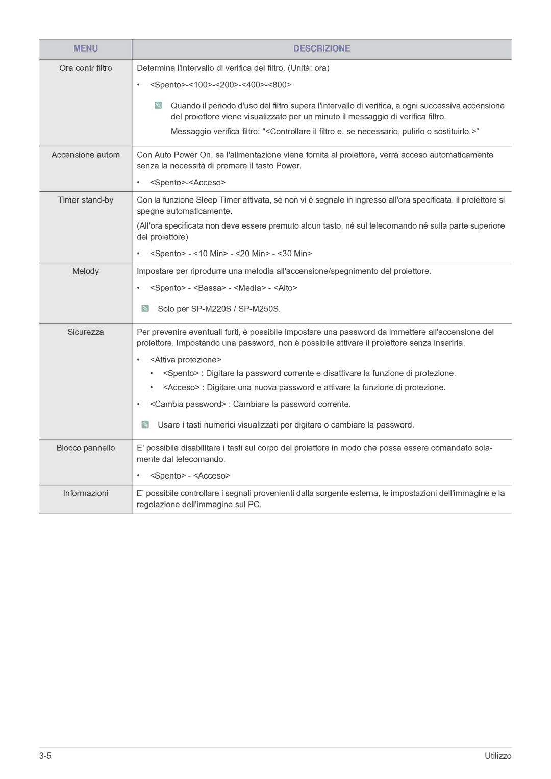 Samsung SP2003SWX/EN manual Determina lintervallo di verifica del filtro. Unità ora, Spento-100-200-400-800, Spento-Acceso 