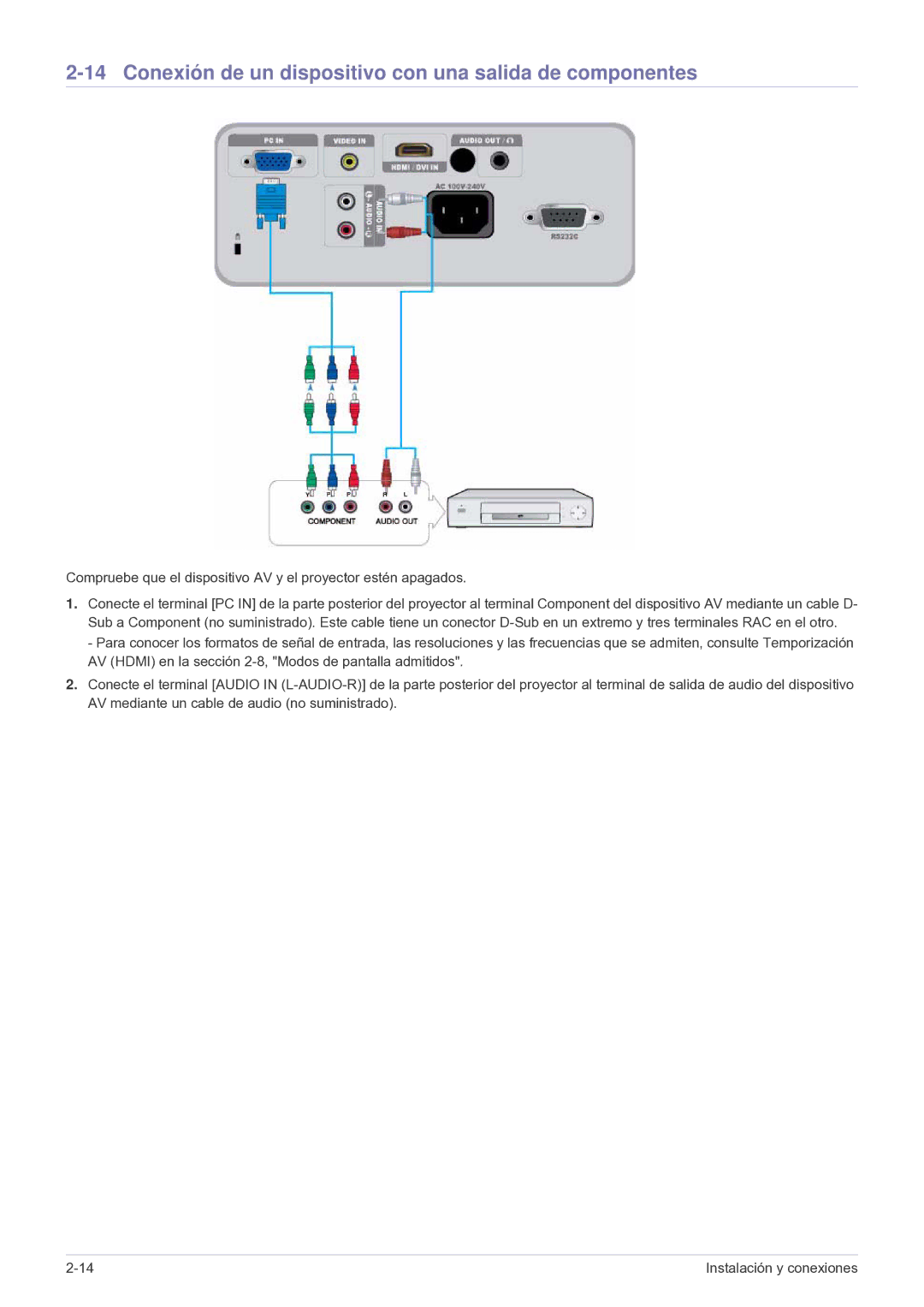 Samsung SP2003SWX/EN, SP2503SWX/EN manual Conexión de un dispositivo con una salida de componentes 