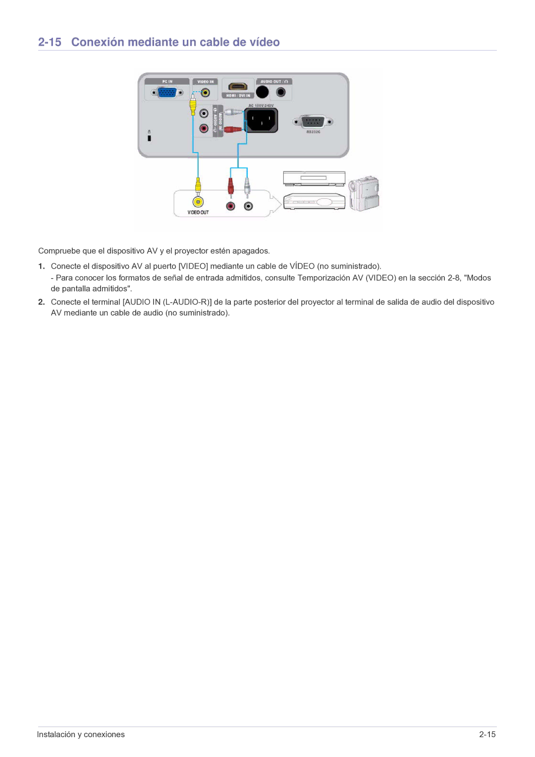 Samsung SP2503SWX/EN, SP2003SWX/EN manual Conexión mediante un cable de vídeo 