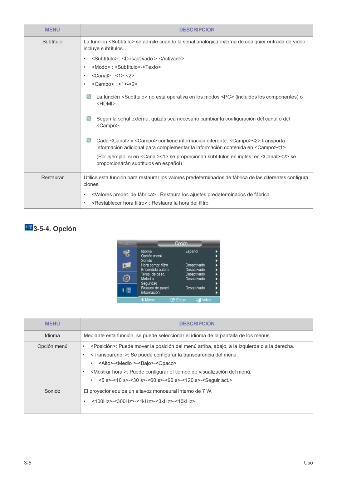 Samsung SP2503SWX/EN, SP2003SWX/EN manual Opción, Proporcionarán subtítulos en español 