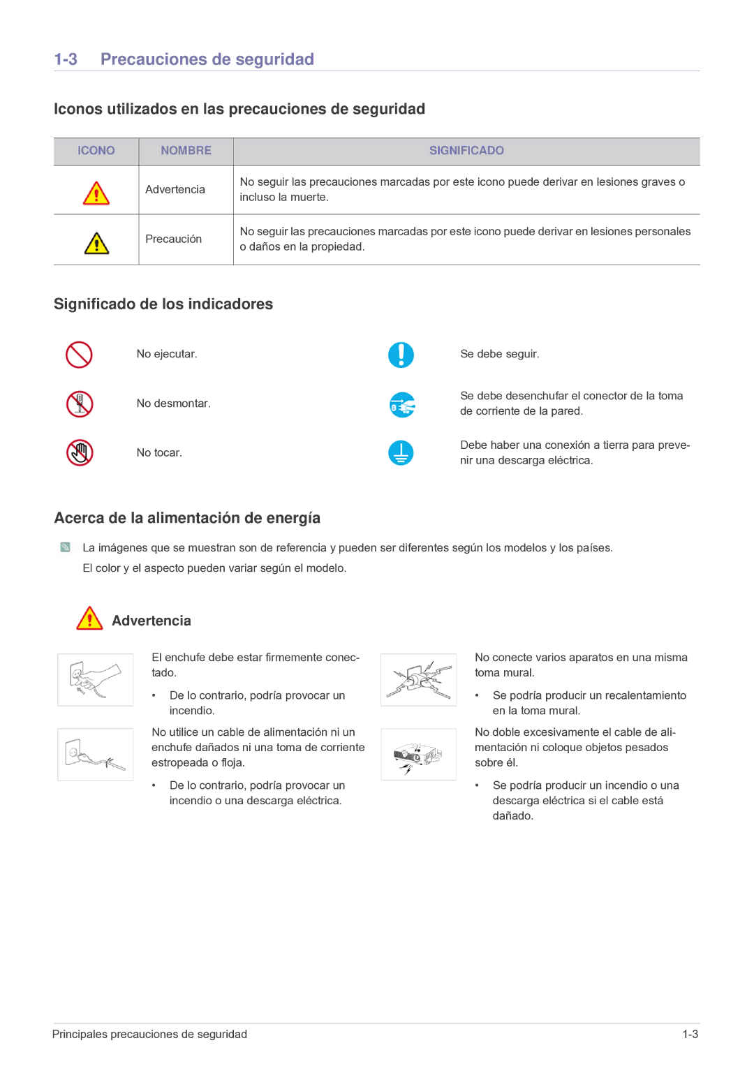 Samsung SP2003SWX/EN, SP2503SWX/EN manual Precauciones de seguridad, Iconos utilizados en las precauciones de seguridad 