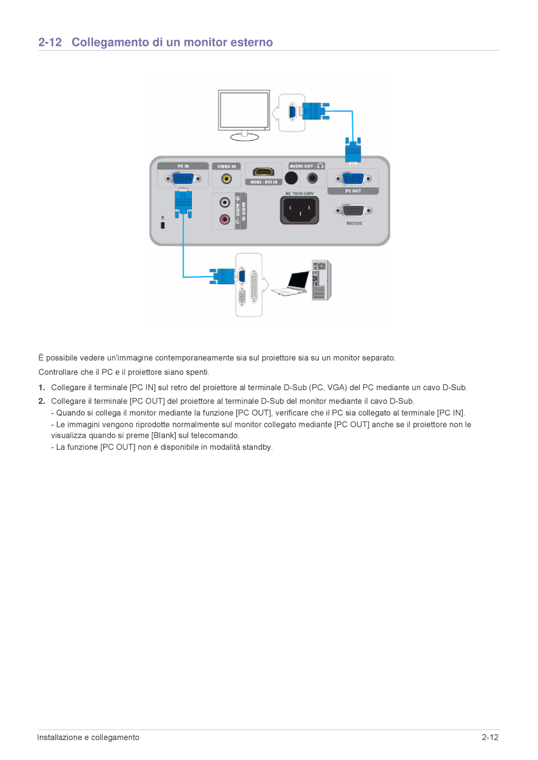 Samsung SP2203WWX/EN, SP2503WWX/EN, SP2003WWX/EN manual Collegamento di un monitor esterno 