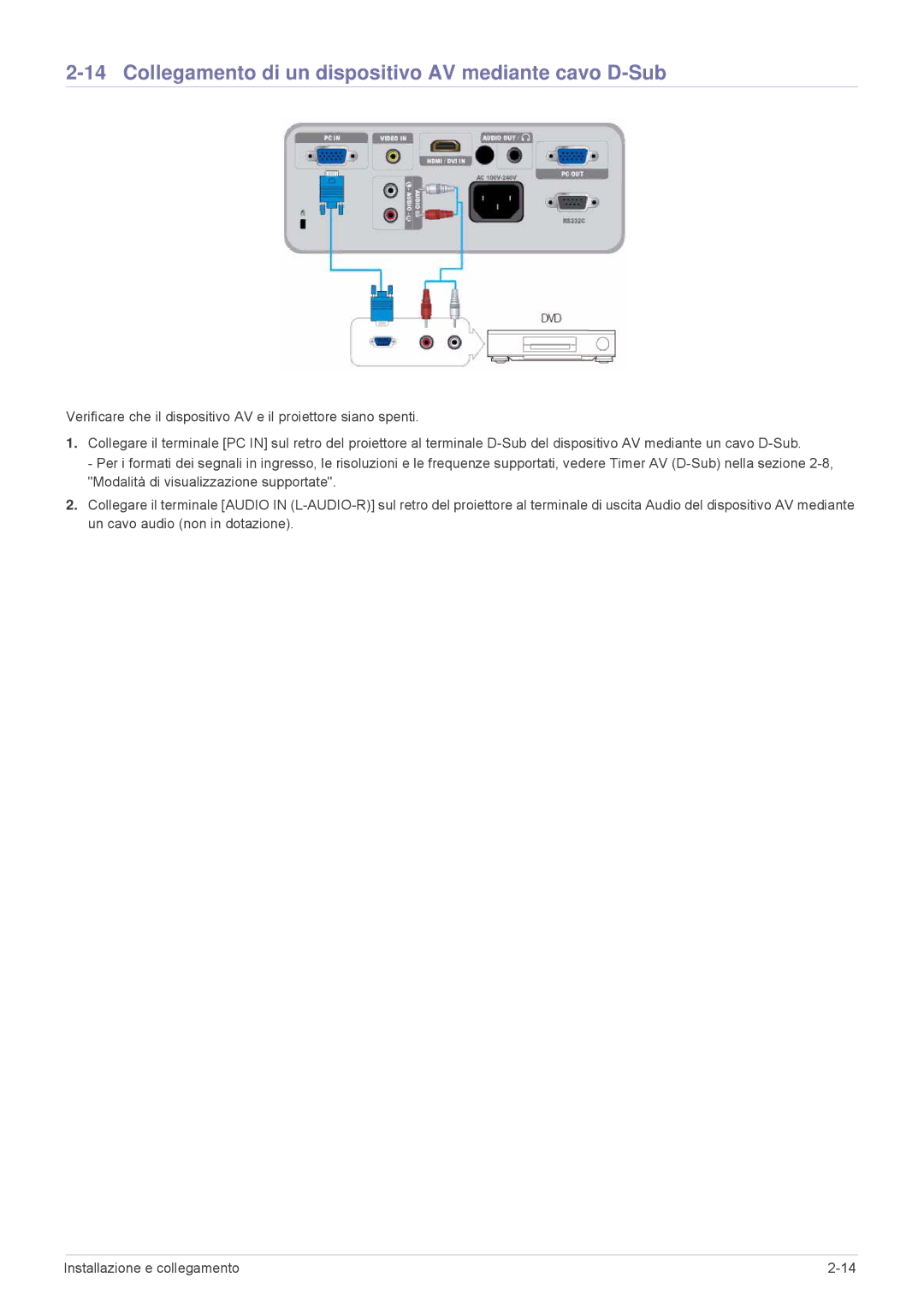 Samsung SP2503WWX/EN, SP2203WWX/EN, SP2003WWX/EN manual Collegamento di un dispositivo AV mediante cavo D-Sub 