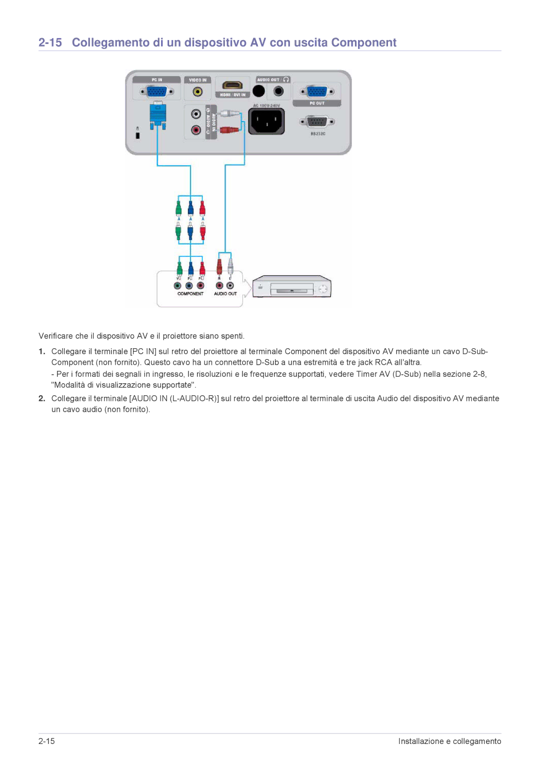 Samsung SP2203WWX/EN, SP2503WWX/EN, SP2003WWX/EN manual Collegamento di un dispositivo AV con uscita Component 