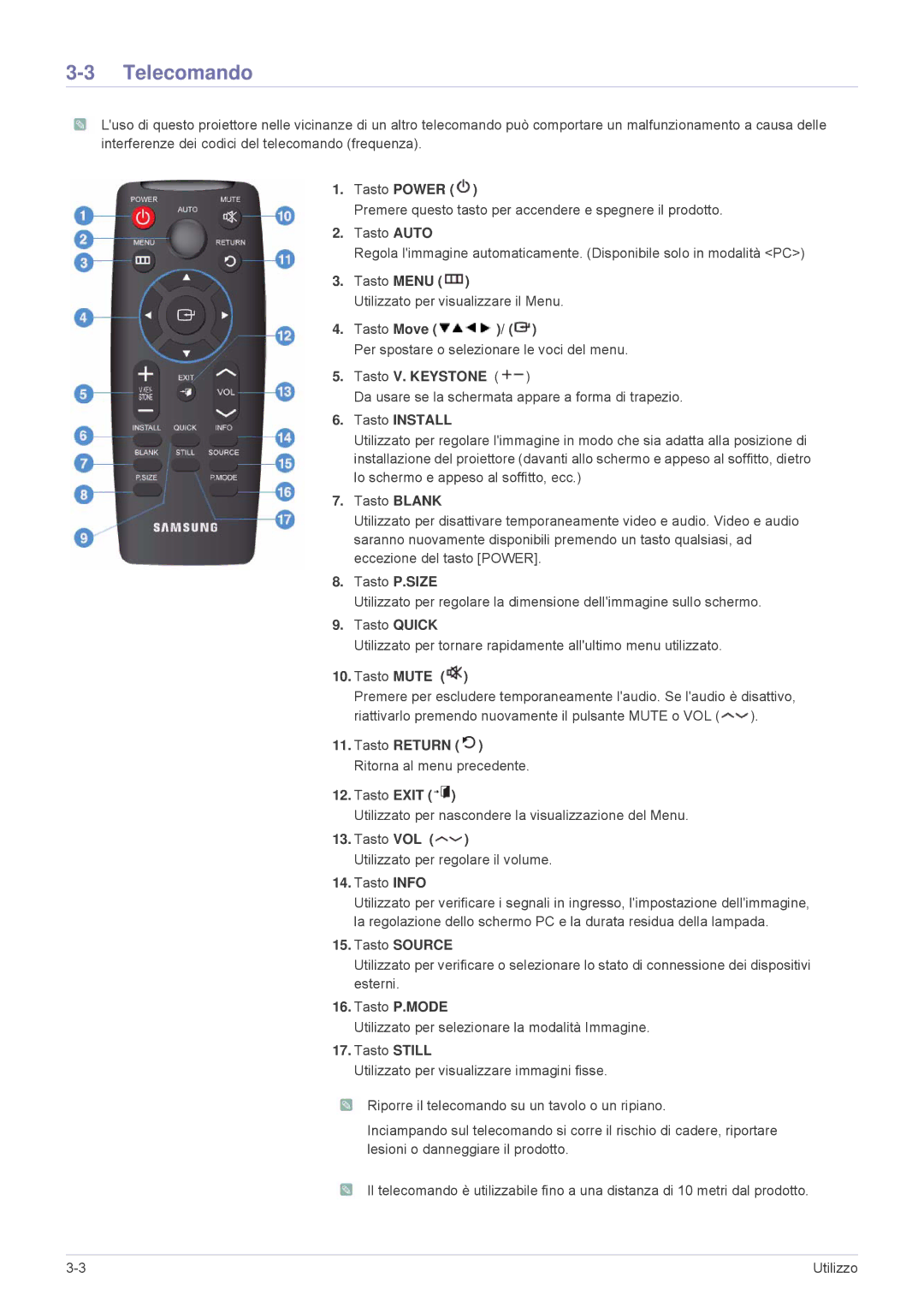 Samsung SP2203WWX/EN, SP2503WWX/EN, SP2003WWX/EN manual Telecomando 