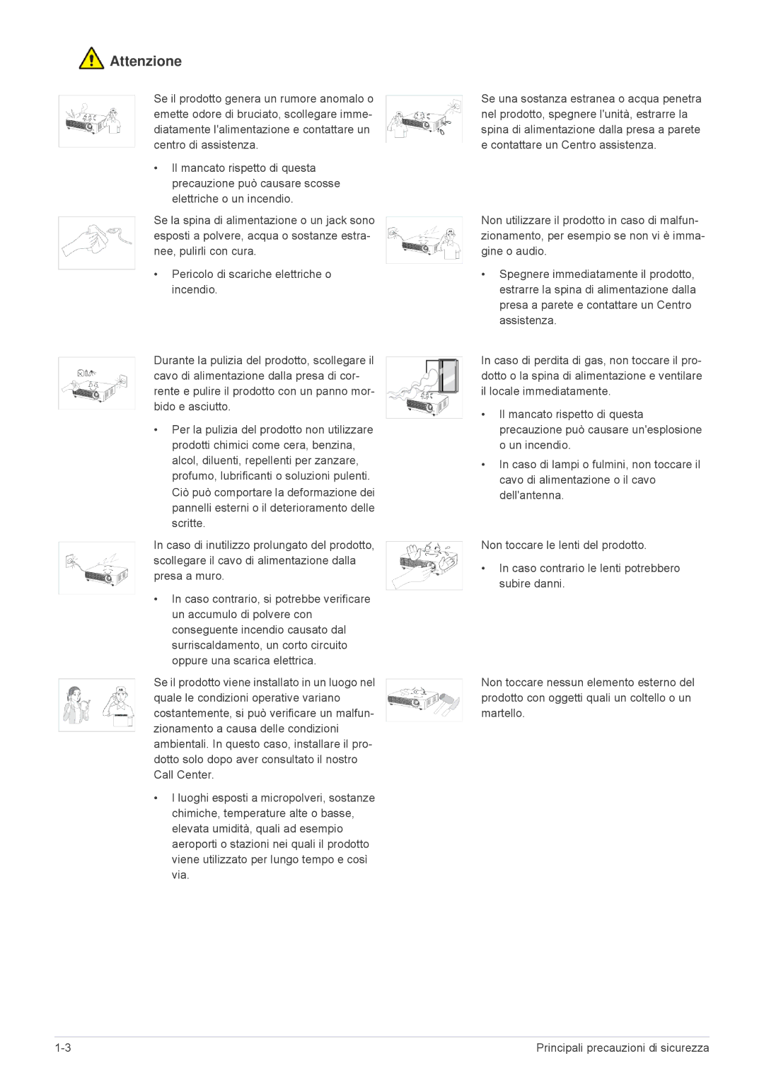 Samsung SP2003WWX/EN, SP2503WWX/EN, SP2203WWX/EN manual Attenzione 