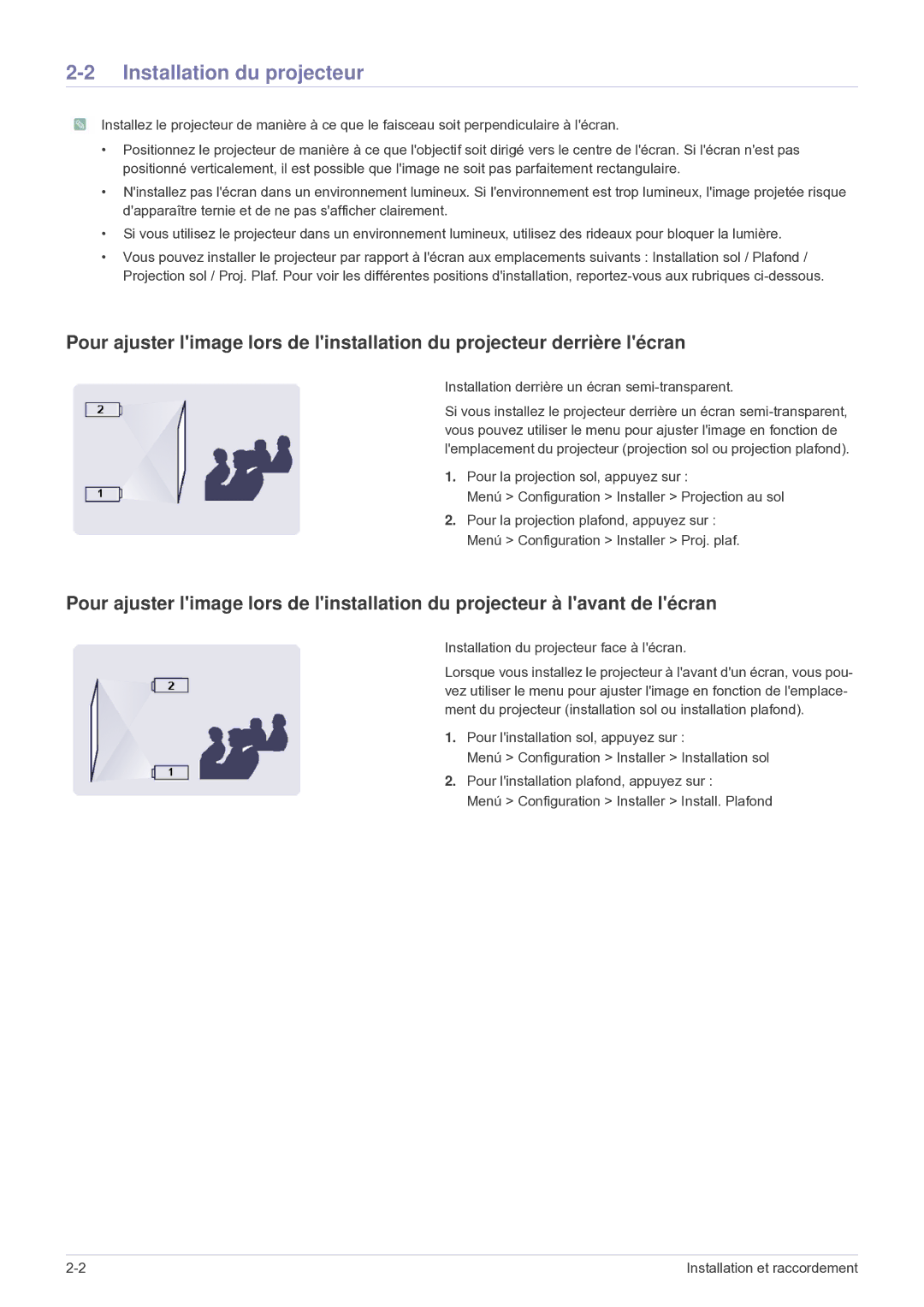 Samsung SP2503WWX/EN manual Installation du projecteur, Installation derrière un écran semi-transparent 
