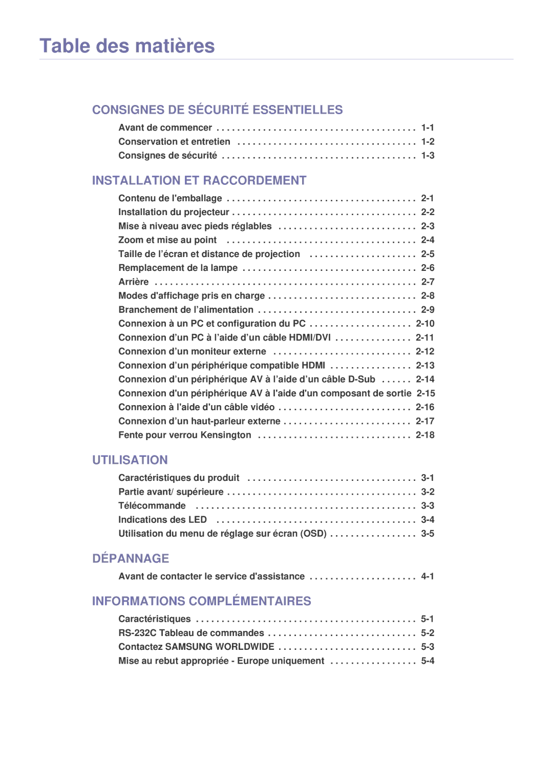 Samsung SP2503WWX/EN manual Table des matières 