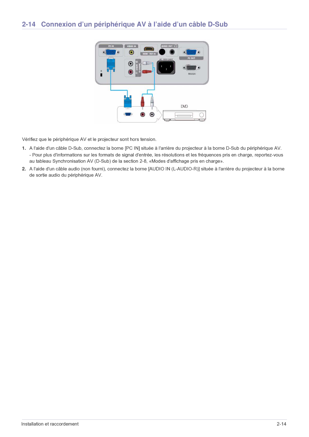 Samsung SP2503WWX/EN manual Connexion d’un périphérique AV à l’aide d’un câble D-Sub 