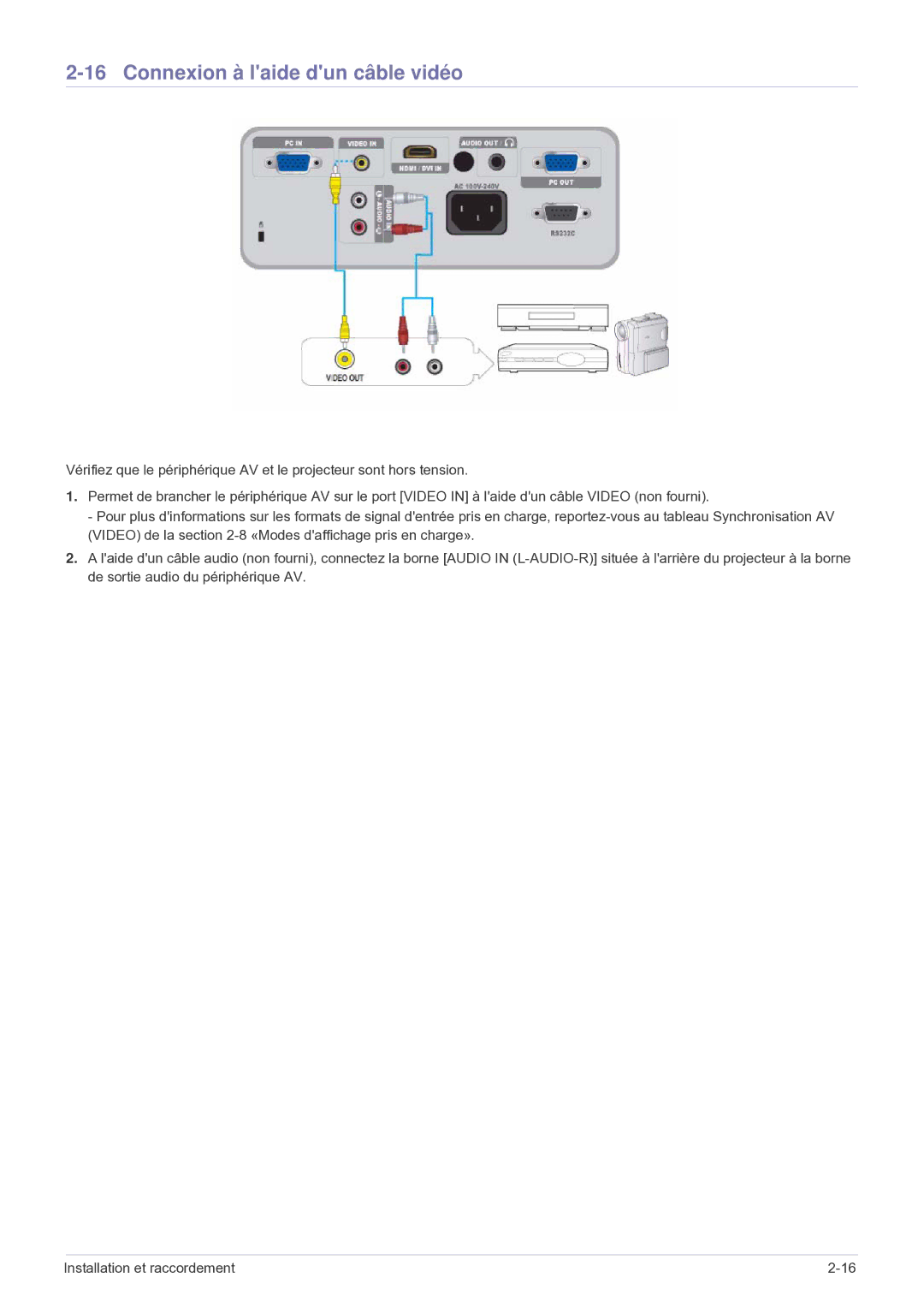 Samsung SP2503WWX/EN manual Connexion à laide dun câble vidéo 