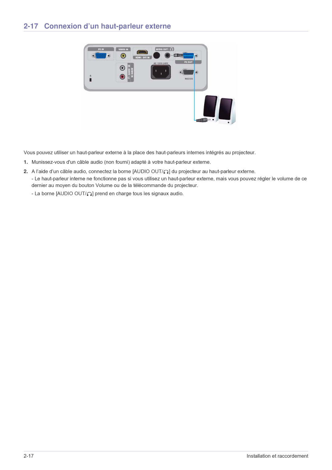 Samsung SP2503WWX/EN manual Connexion d’un haut-parleur externe 