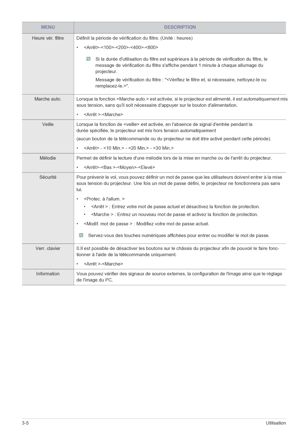 Samsung SP2503WWX/EN manual Définit la période de vérification du filtre. Unité heures 