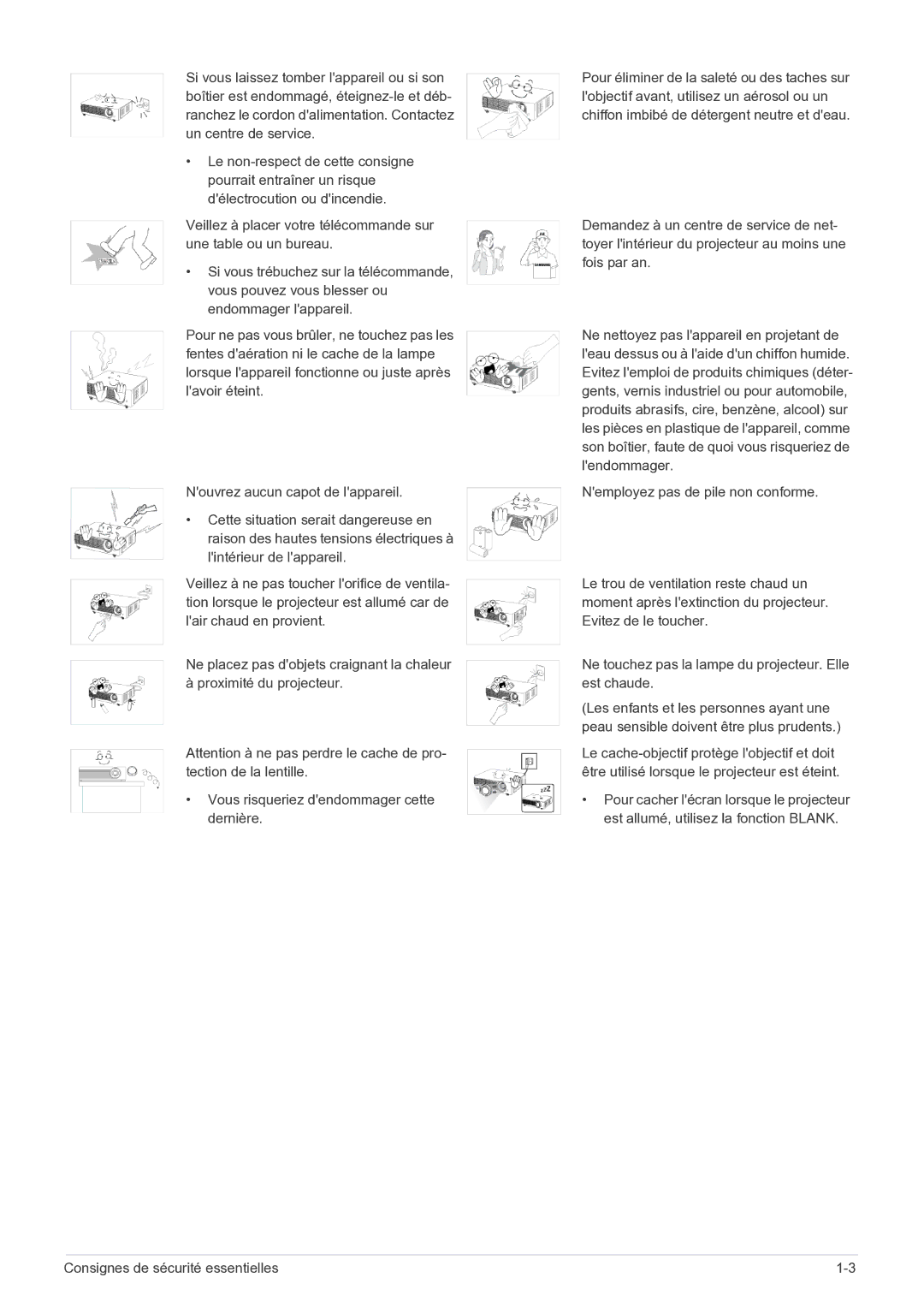 Samsung SP2503WWX/EN manual Consignes de sécurité essentielles 