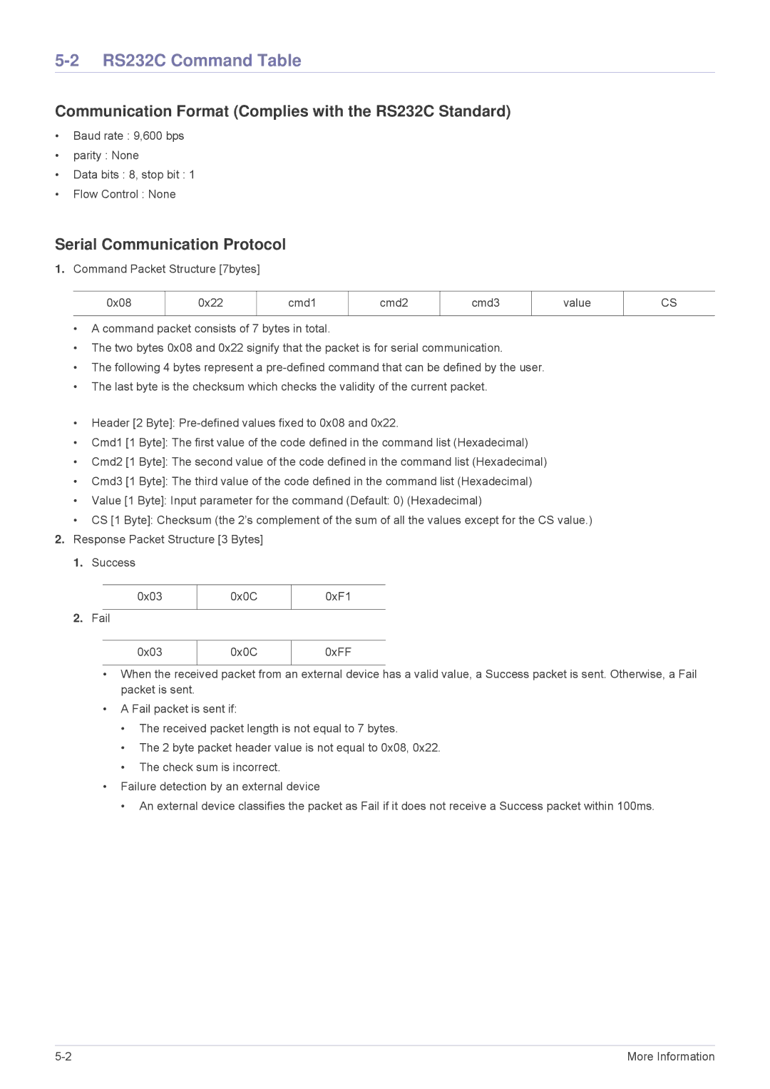 Samsung SP3003XWX/XY, SP2503XWCX/EN manual RS232C Command Table, Communication Format Complies with the RS232C Standard 