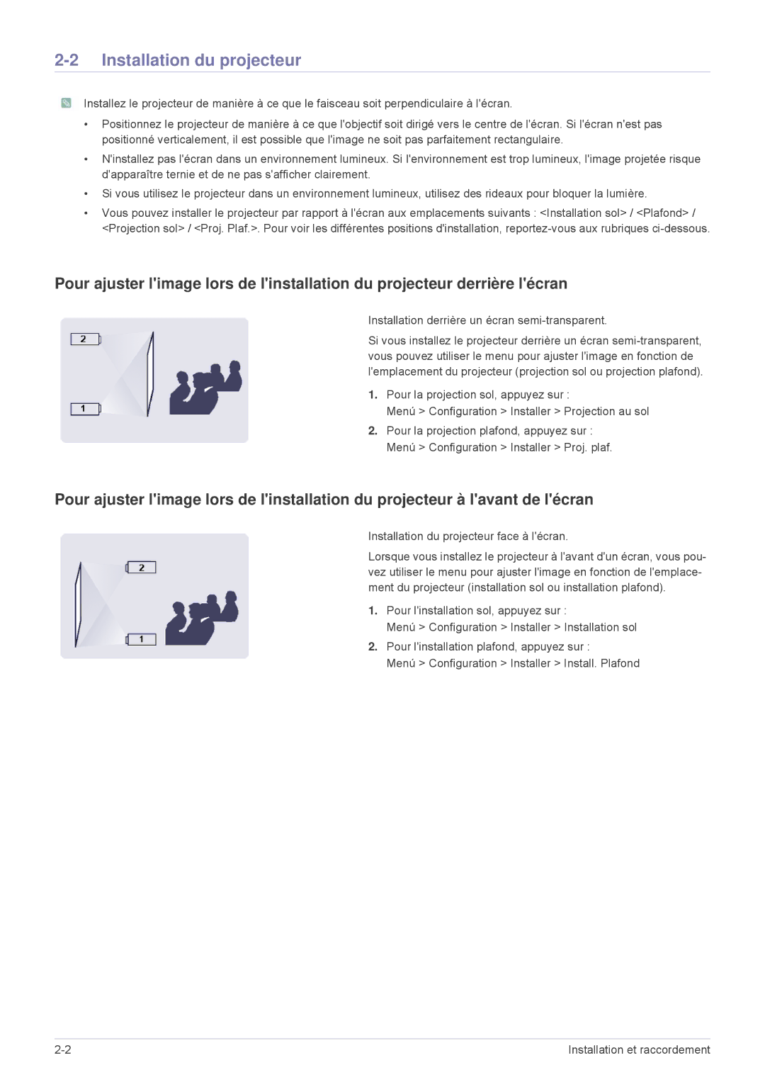Samsung SP2503XWCX/EN, SP2203XWCX/EN manual Installation du projecteur, Installation derrière un écran semi-transparent 