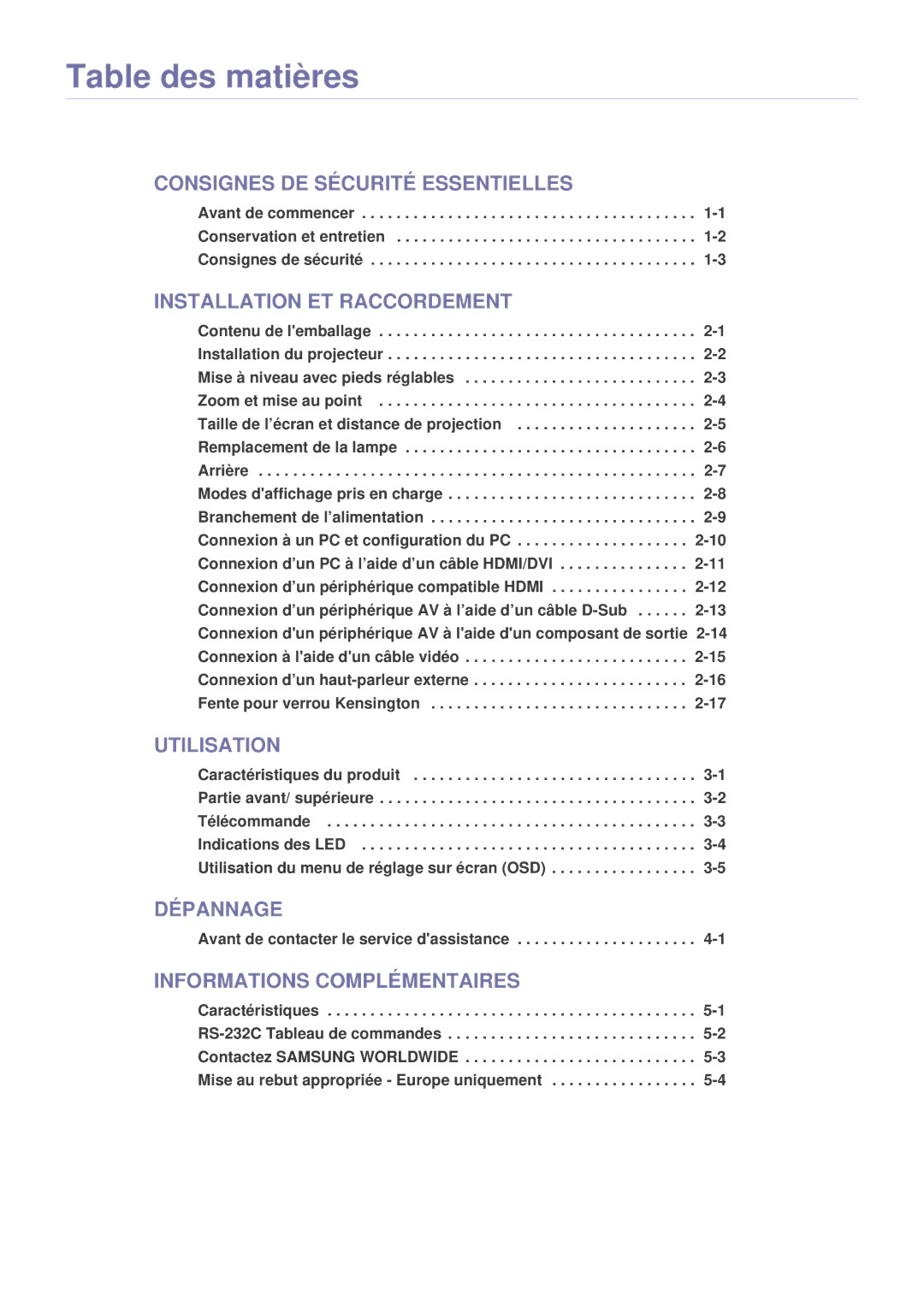 Samsung SP2503XWCX/EN, SP2203XWCX/EN manual Table des matières 