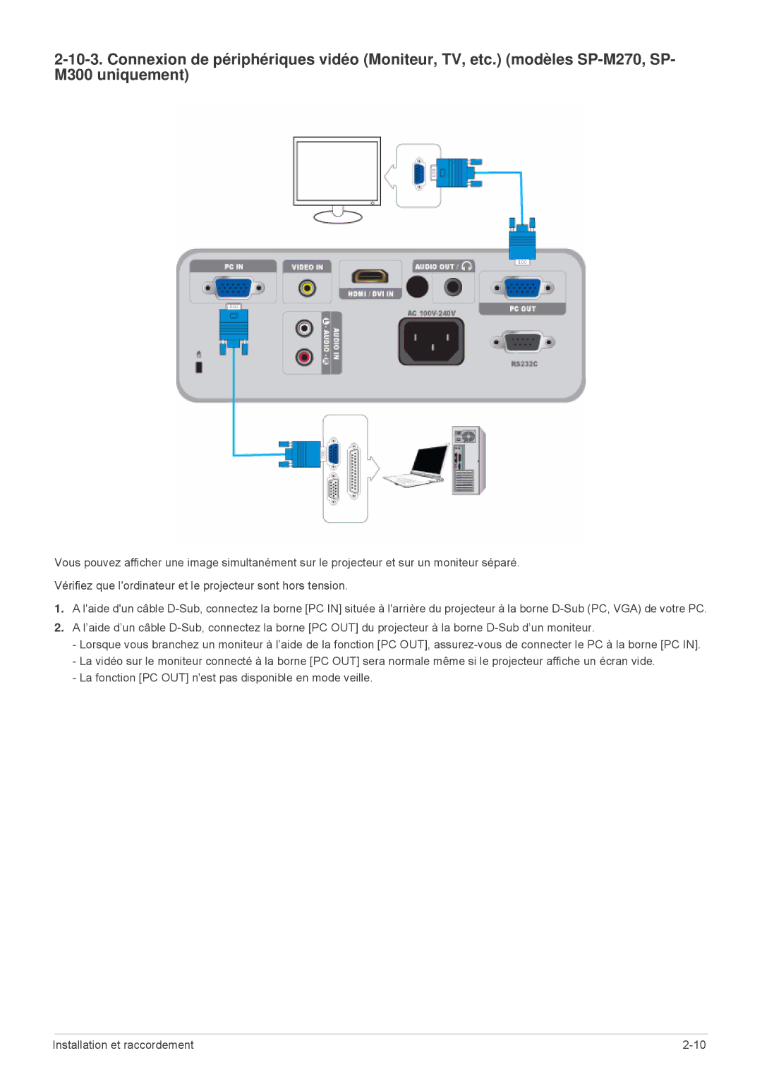 Samsung SP2203XWCX/EN, SP2503XWCX/EN manual 