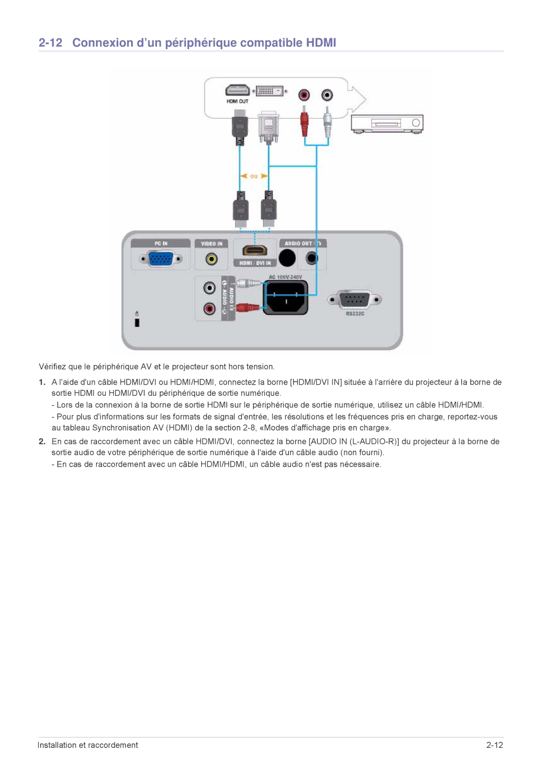 Samsung SP2503XWCX/EN, SP2203XWCX/EN manual Connexion d’un périphérique compatible Hdmi 