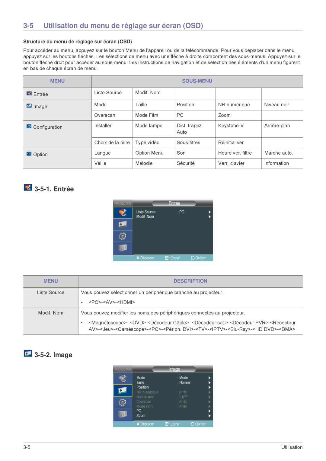 Samsung SP2203XWCX/EN manual Utilisation du menu de réglage sur écran OSD, Entrée, Image, Menu SOUS-MENU, Menu Description 