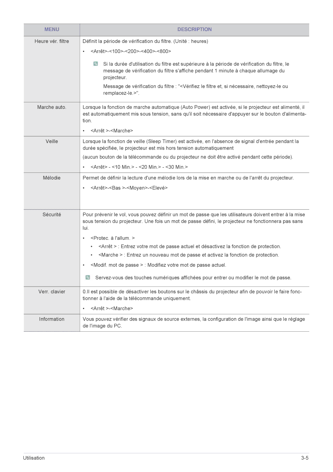 Samsung SP2203XWCX/EN, SP2503XWCX/EN manual Définit la période de vérification du filtre. Unité heures 