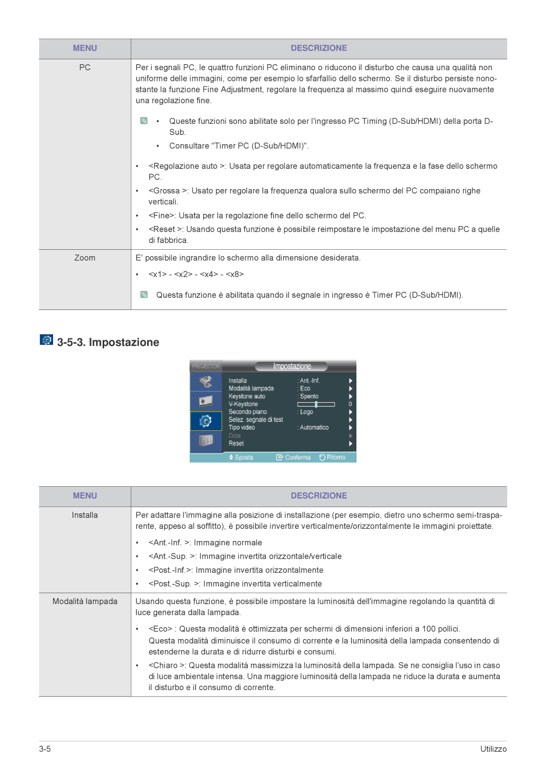 Samsung SP2503XWCX/EN, SP2203XWCX/EN manual Impostazione 