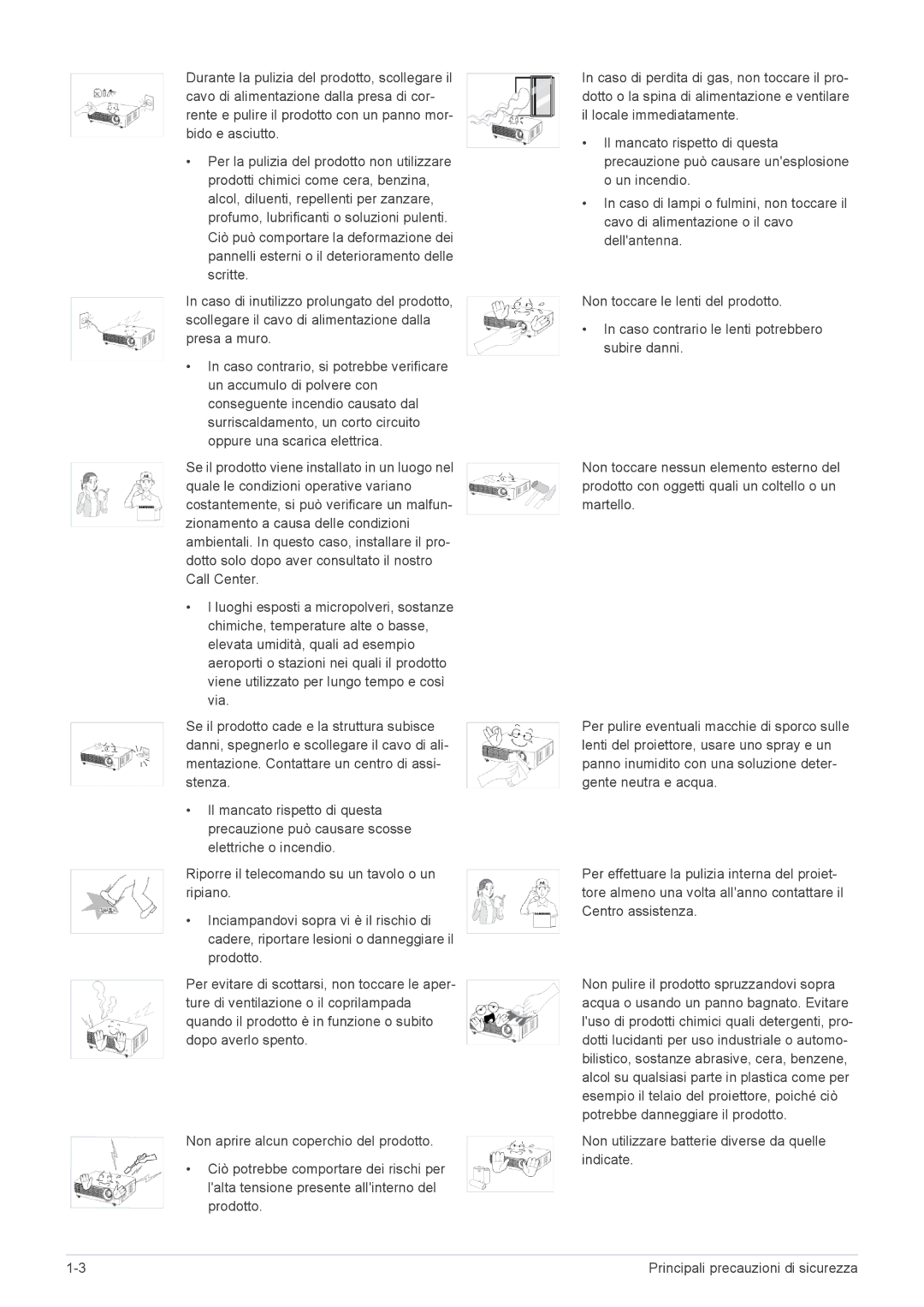 Samsung SP2203XWCX/EN, SP2503XWCX/EN manual Non utilizzare batterie diverse da quelle indicate 