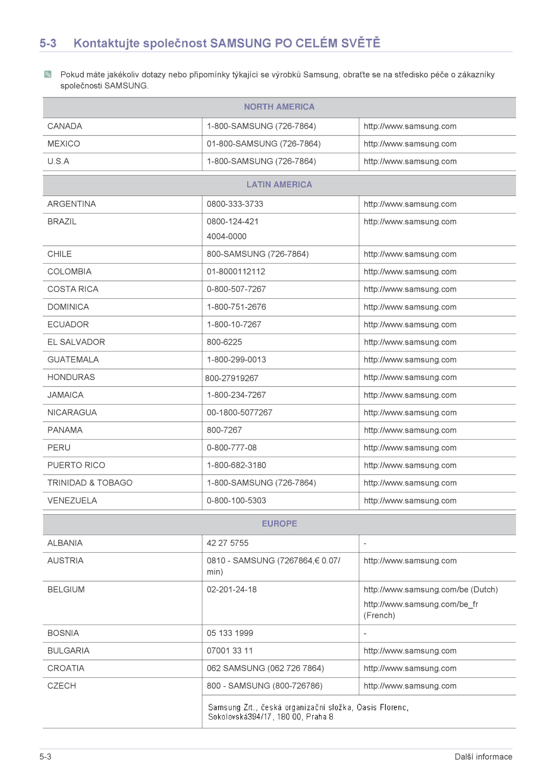 Samsung SP2203XWCX/EN, SP2503XWCX/EN Kontaktujte společnost Samsung PO Celém Světě, North America, Latin America, Europe 