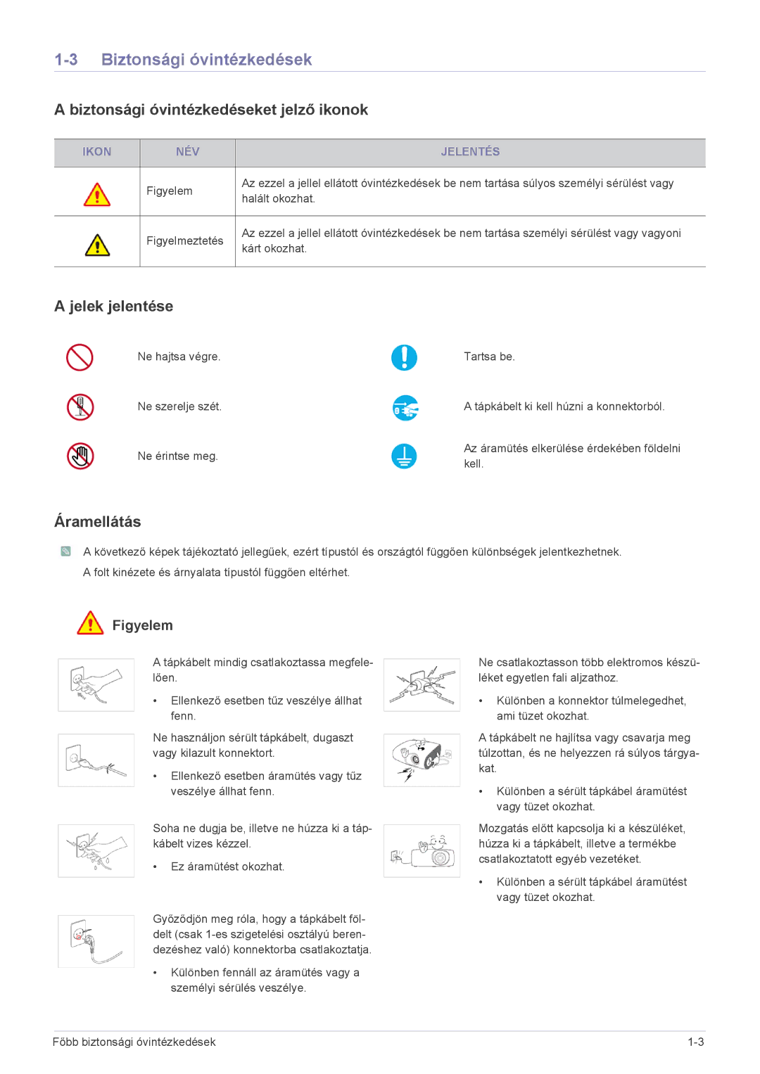 Samsung SP2003XWX/EN, SP2503XWX/EN manual Biztonsági óvintézkedéseket jelző ikonok, Jelek jelentése, Áramellátás 