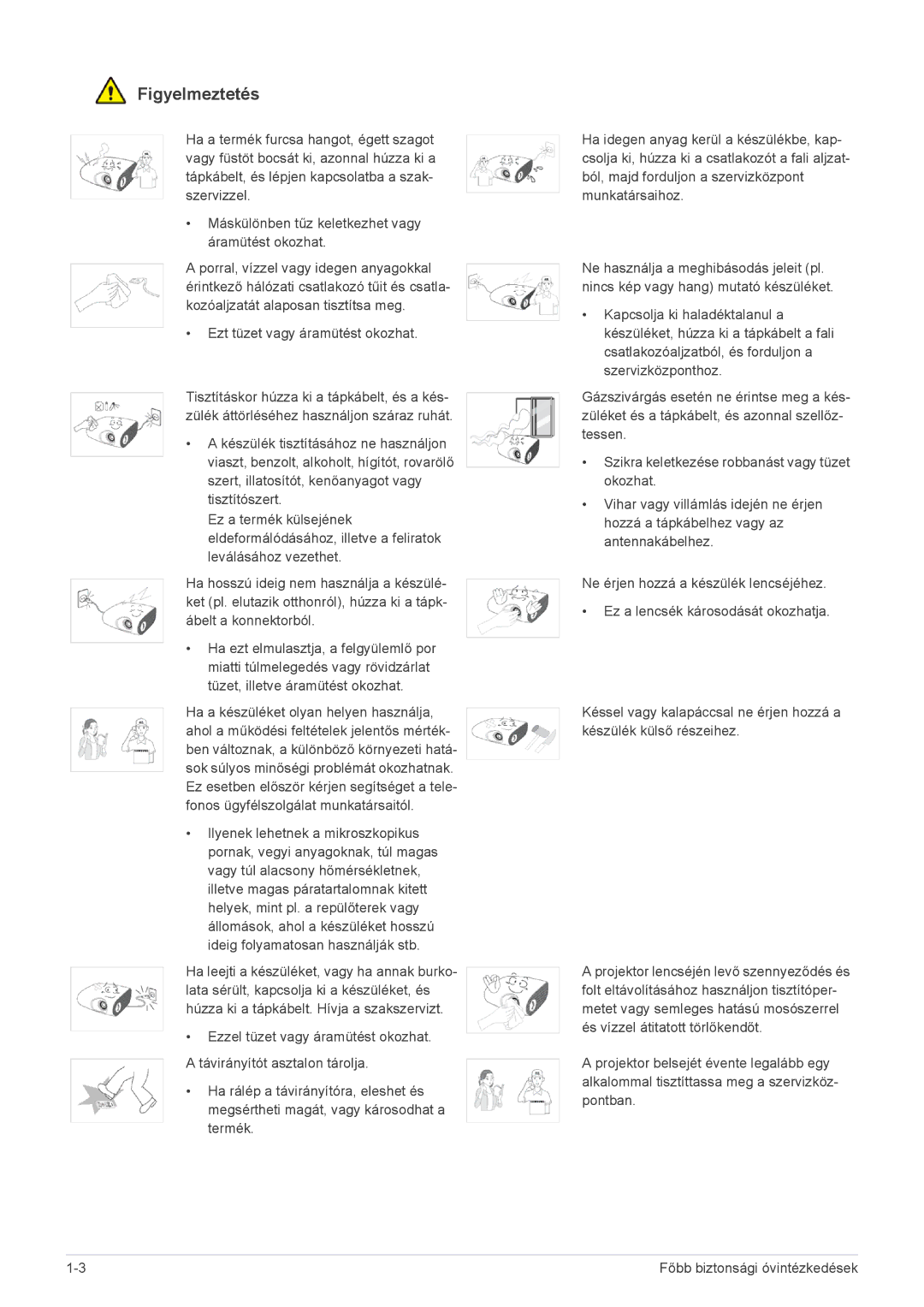 Samsung SP2503XWX/EN, SP2003XWX/EN manual Figyelmeztetés 